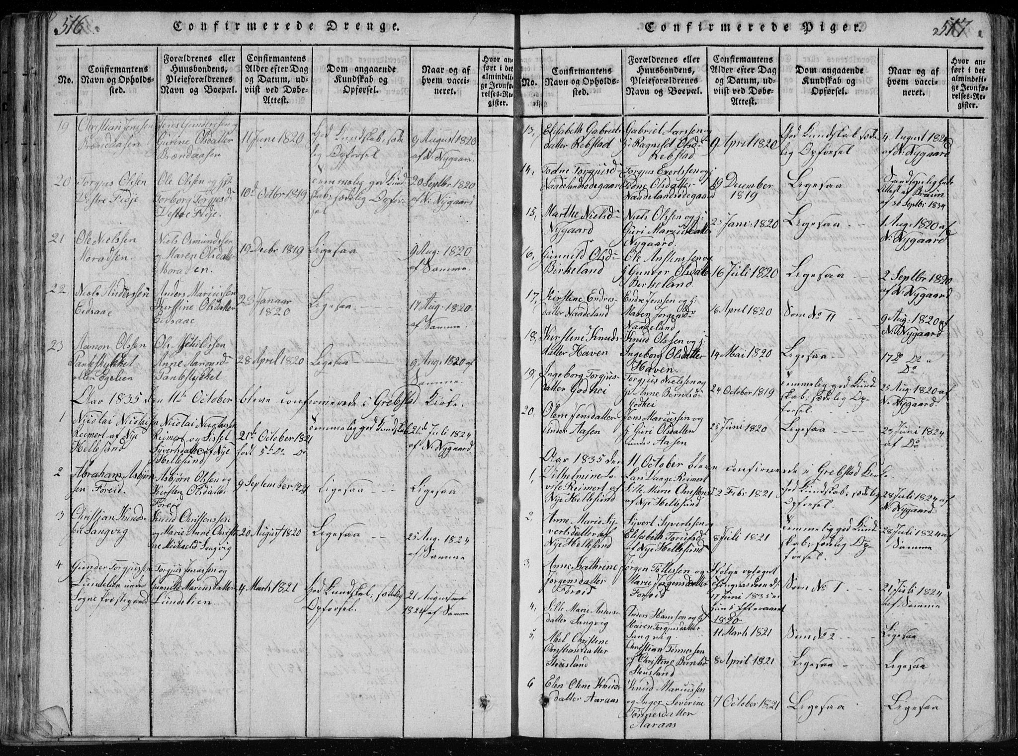 Søgne sokneprestkontor, SAK/1111-0037/F/Fb/Fbb/L0002: Parish register (copy) no. B 2, 1821-1838, p. 516-517
