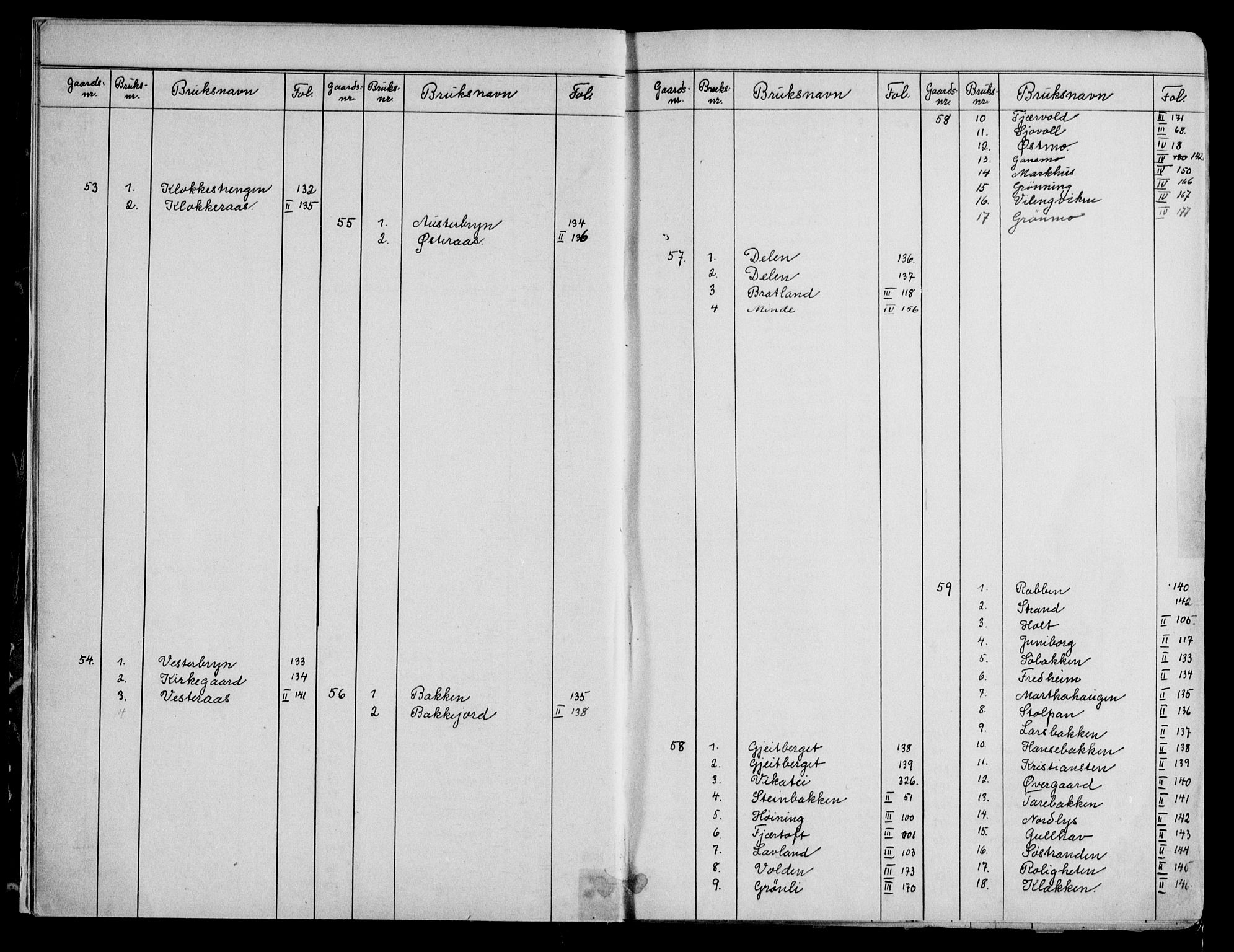Vesterålen sorenskriveri, SAT/A-4180/1/2/2A/L0046: Mortgage register no. 46, 1884-1932
