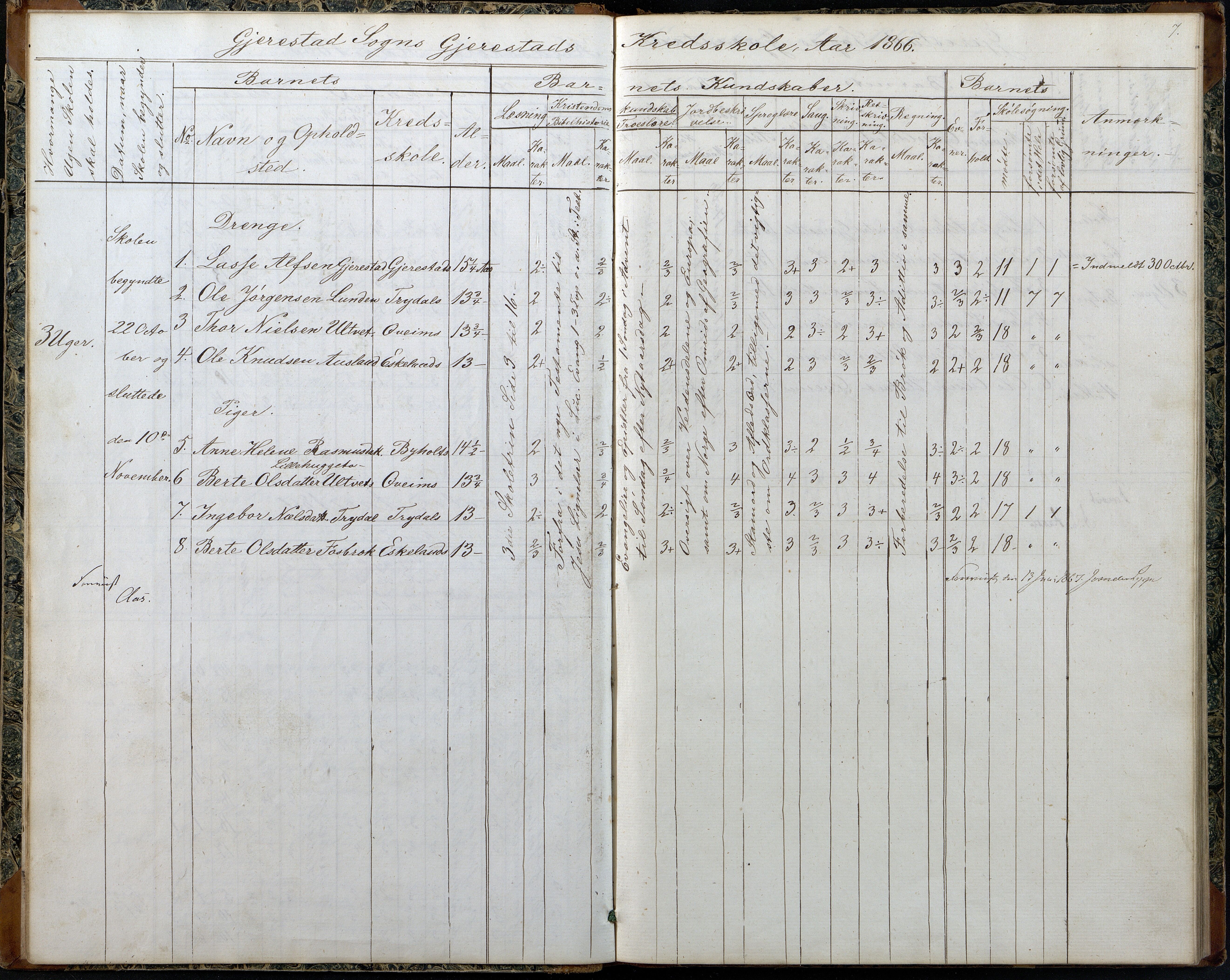 Gjerstad Kommune, Gjerstad Skole, AAKS/KA0911-550a/F02/L0006: Skoleprotokoll, 1863-1891, p. 7