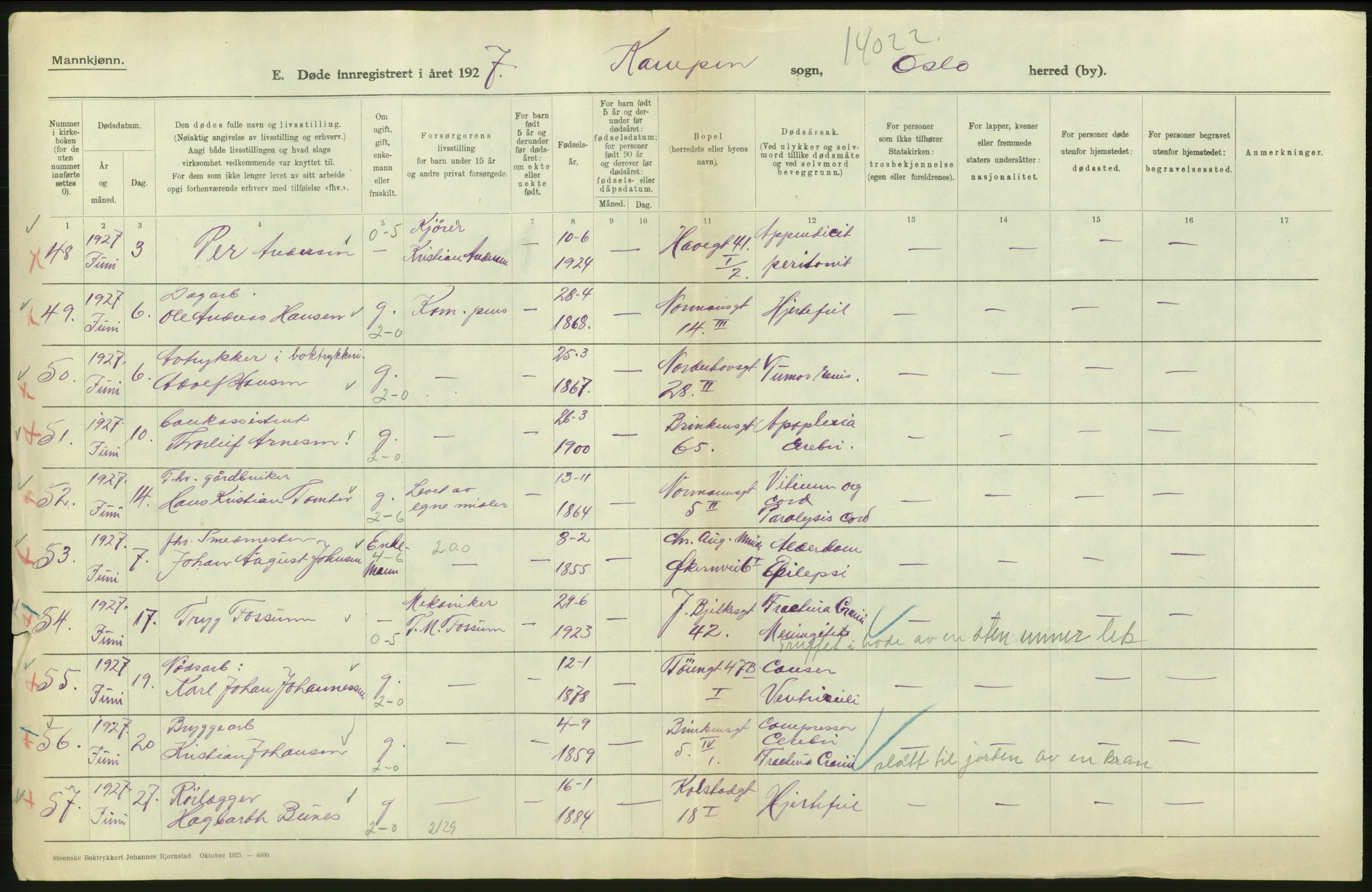 Statistisk sentralbyrå, Sosiodemografiske emner, Befolkning, AV/RA-S-2228/D/Df/Dfc/Dfcg/L0009: Oslo: Døde menn, 1927, p. 492