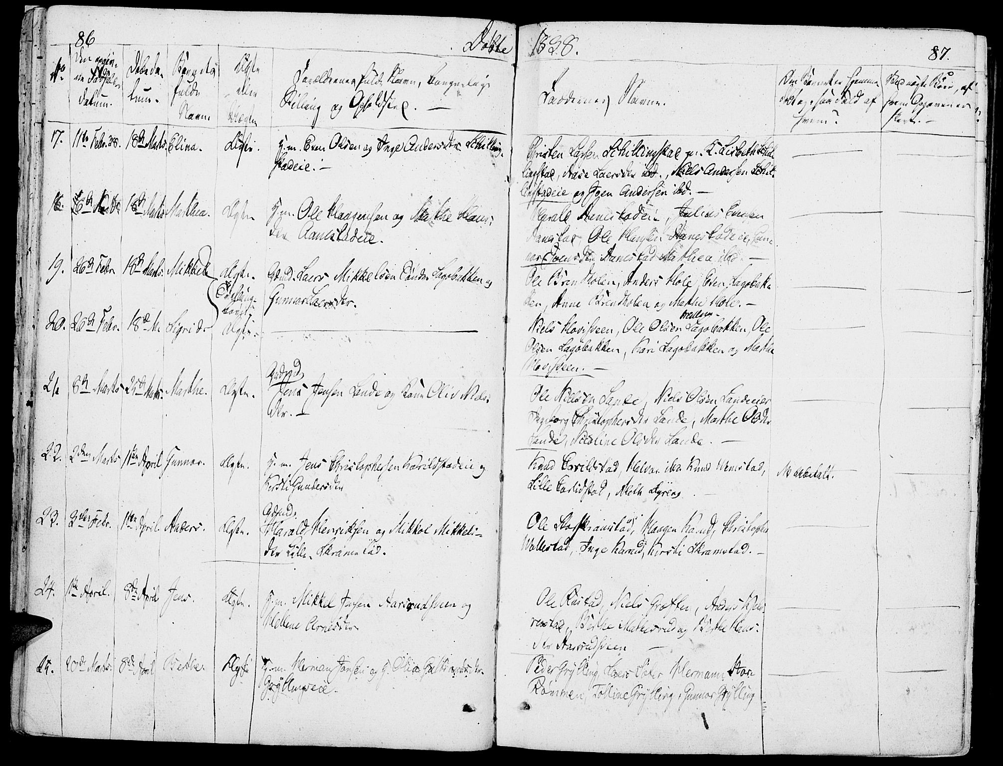 Løten prestekontor, AV/SAH-PREST-022/K/Ka/L0006: Parish register (official) no. 6, 1832-1849, p. 86-87