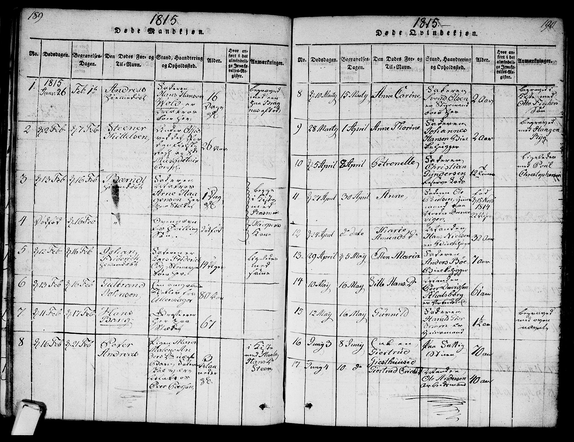 Strømsø kirkebøker, SAKO/A-246/F/Fa/L0011: Parish register (official) no. I 11, 1815-1829, p. 189-190