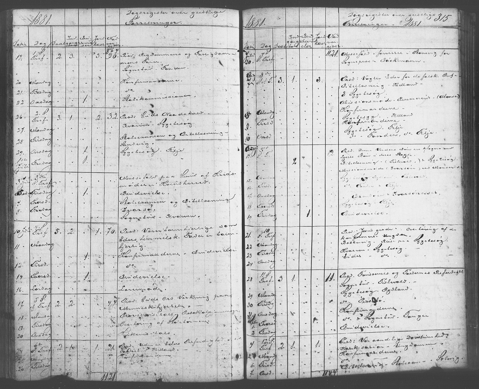 Fitjar sokneprestembete, AV/SAB-A-99926: Parish register (official) no. A 1, 1862-1881, p. 315