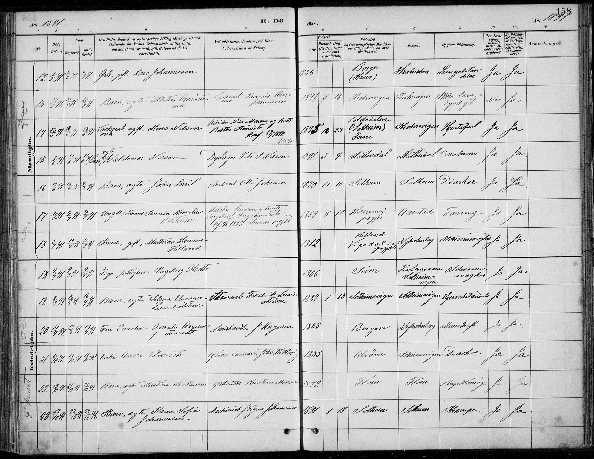 Årstad Sokneprestembete, SAB/A-79301/H/Haa/L0006: Parish register (official) no. B 1, 1886-1901, p. 158