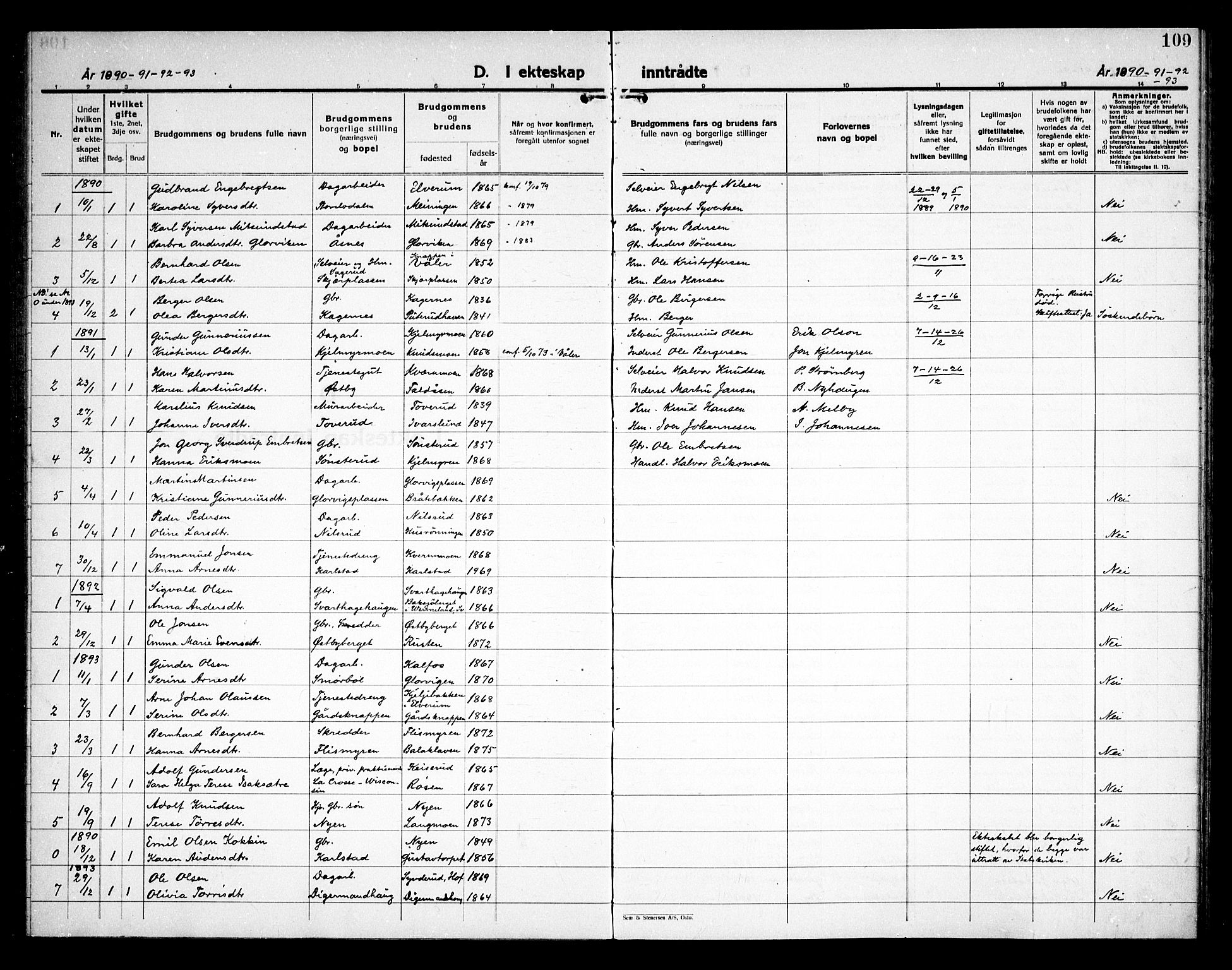 Åsnes prestekontor, AV/SAH-PREST-042/H/Ha/Haa/L0000D: Parish register (official) no. 0B, 1890-1929, p. 109