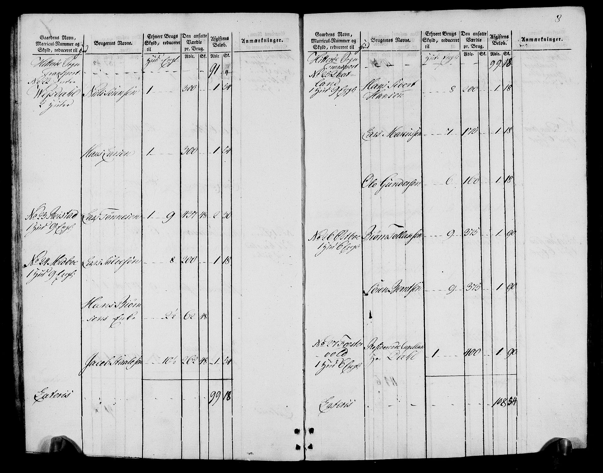 Rentekammeret inntil 1814, Realistisk ordnet avdeling, AV/RA-EA-4070/N/Ne/Nea/L0095: Lista fogderi. Oppebørselsregister, 1803-1804, p. 10