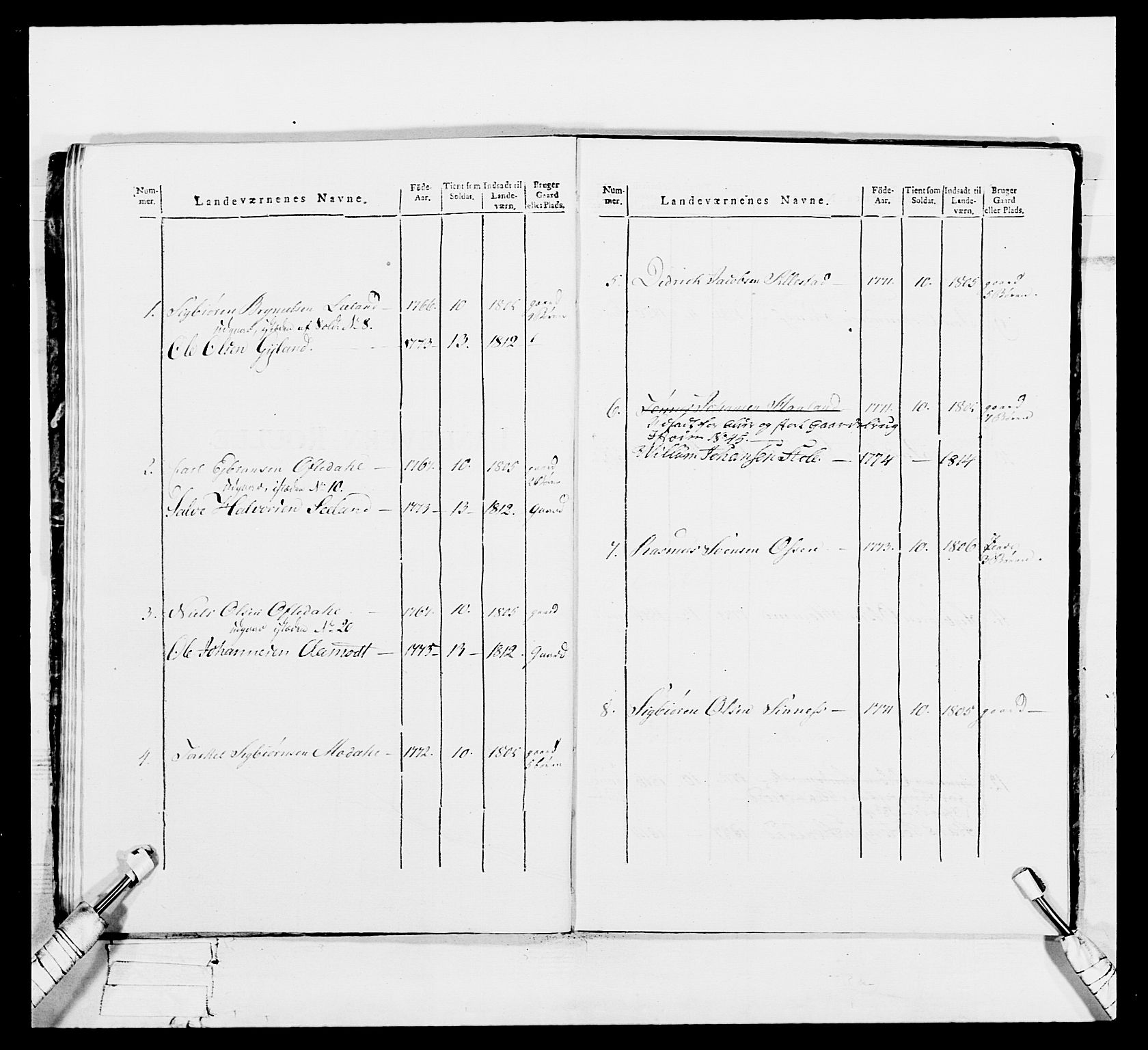 Generalitets- og kommissariatskollegiet, Det kongelige norske kommissariatskollegium, AV/RA-EA-5420/E/Eh/L0113: Vesterlenske nasjonale infanteriregiment, 1812, p. 291