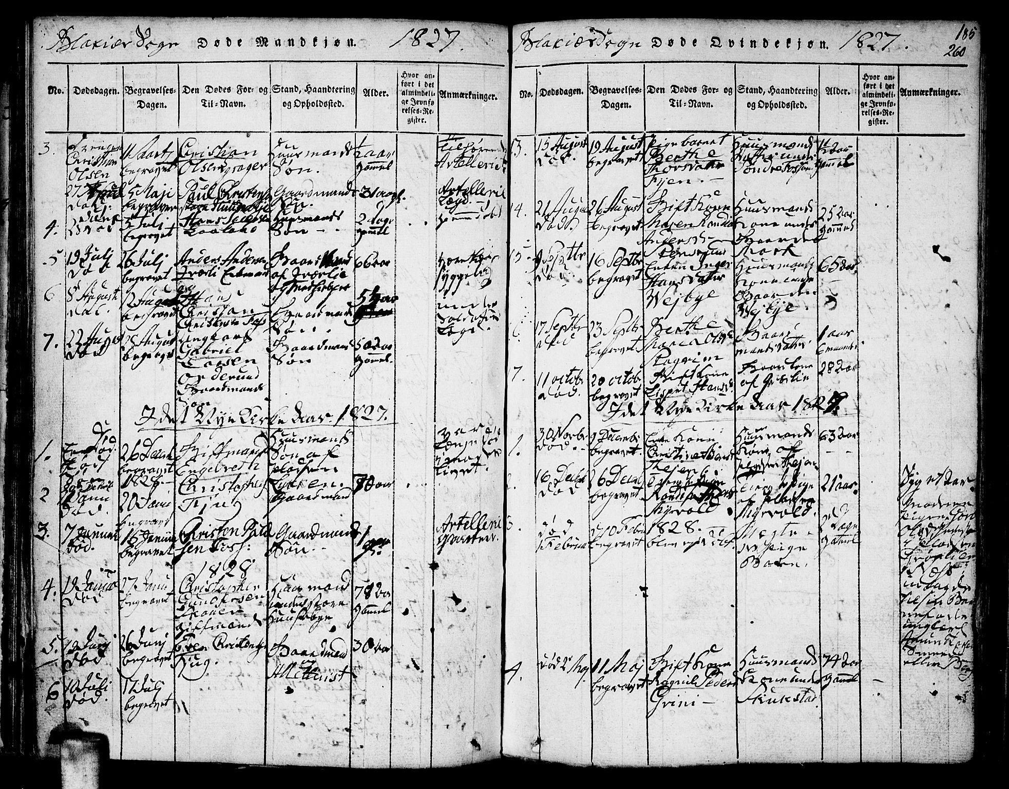 Aurskog prestekontor Kirkebøker, SAO/A-10304a/F/Fa/L0005: Parish register (official) no. I 5, 1814-1829, p. 260