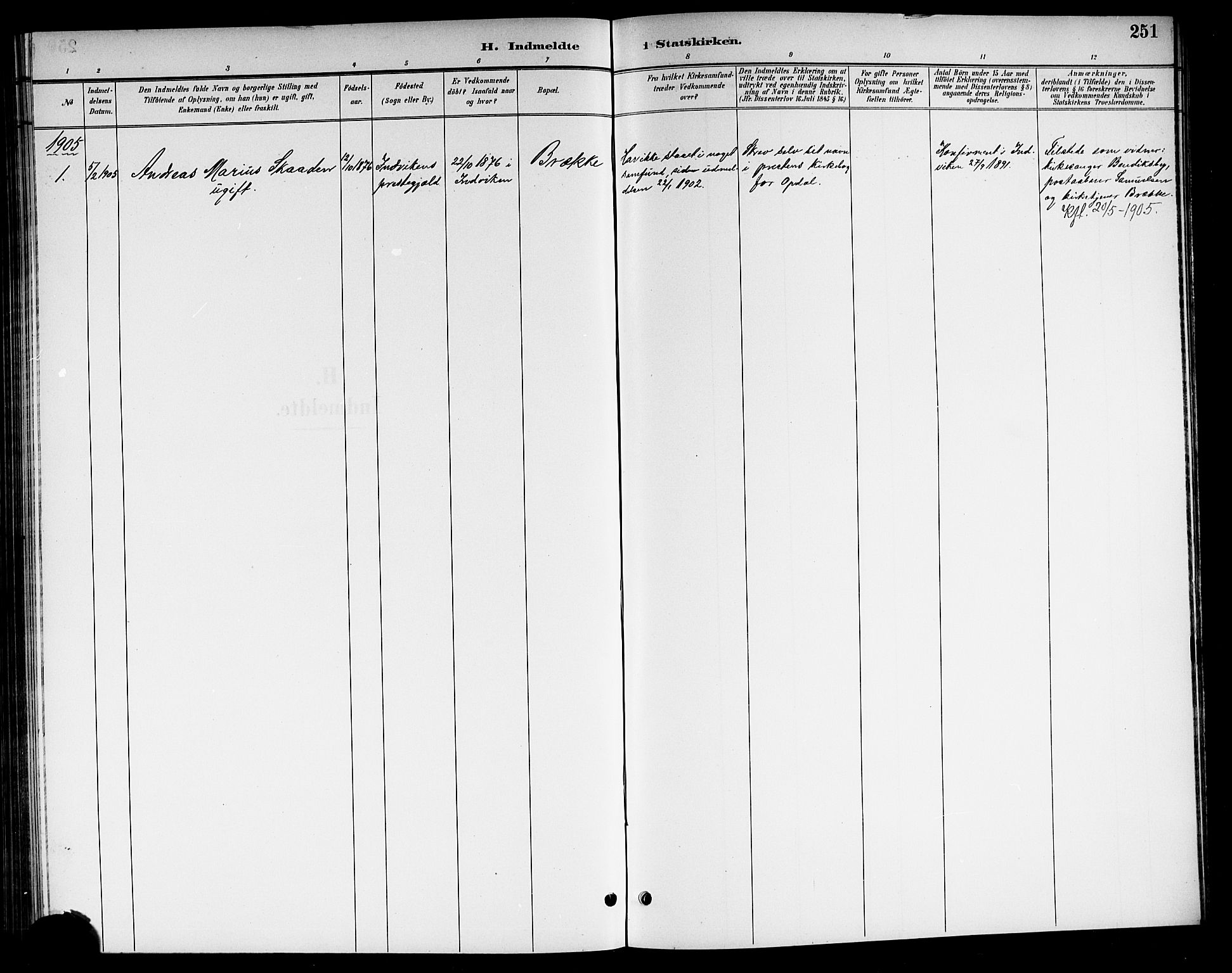 Nore kirkebøker, SAKO/A-238/G/Gb/L0003: Parish register (copy) no. II 3, 1894-1923, p. 251