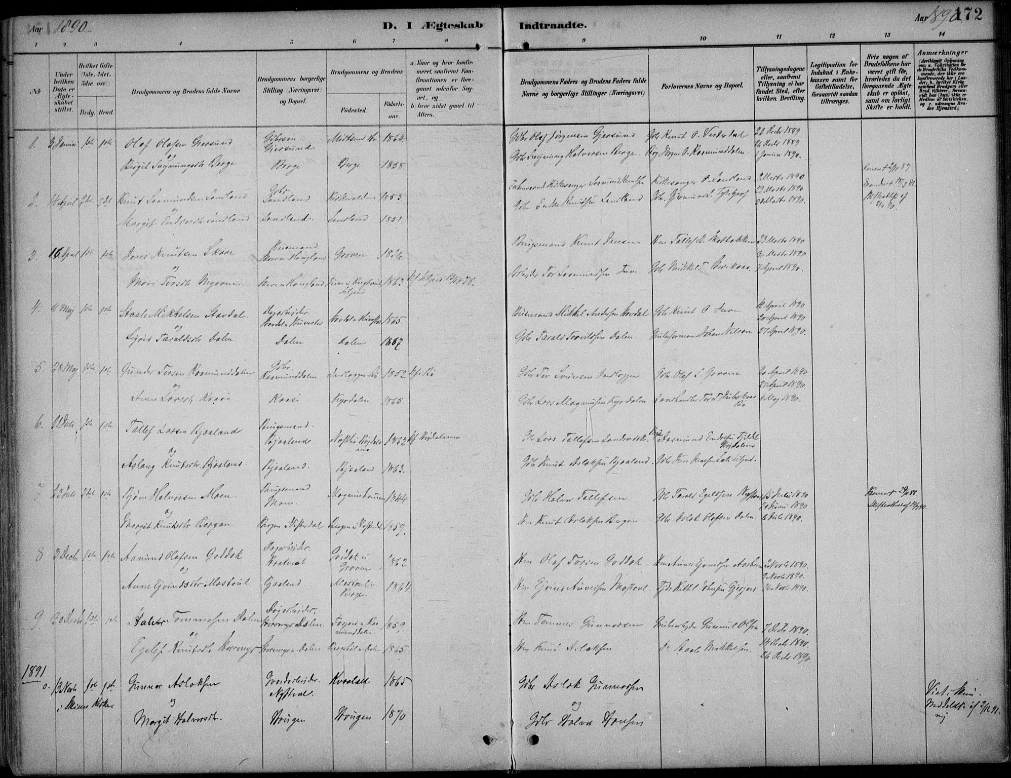 Kviteseid kirkebøker, SAKO/A-276/F/Fb/L0002: Parish register (official) no. II 2, 1882-1916, p. 172