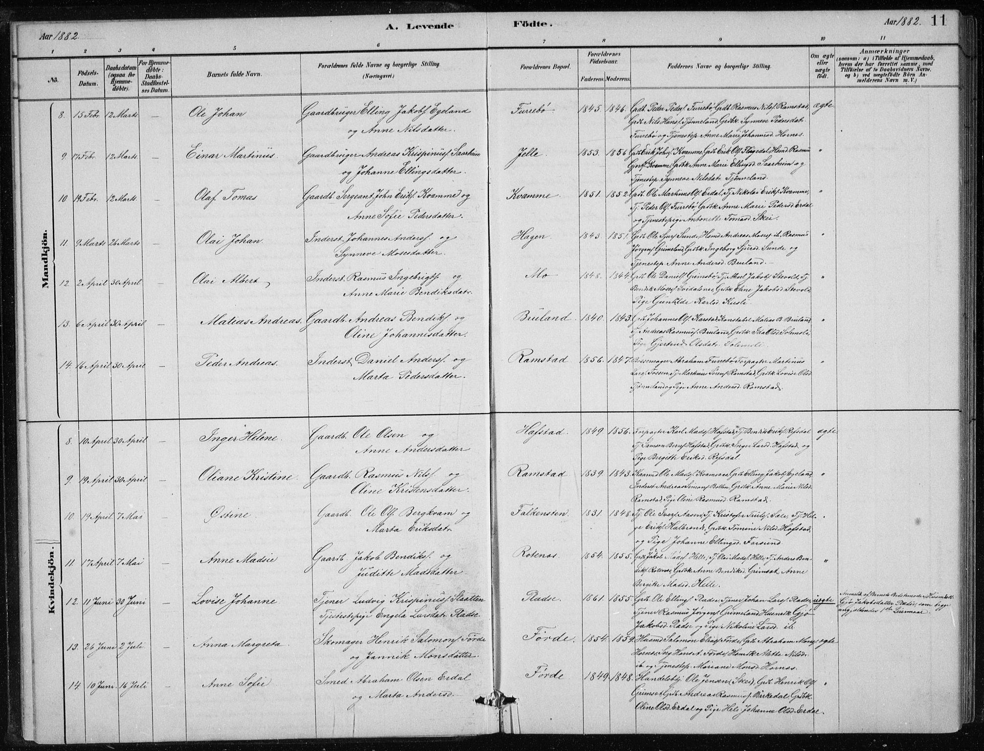 Førde sokneprestembete, SAB/A-79901/H/Hab/Haba/L0002: Parish register (copy) no. A 2, 1881-1898, p. 11