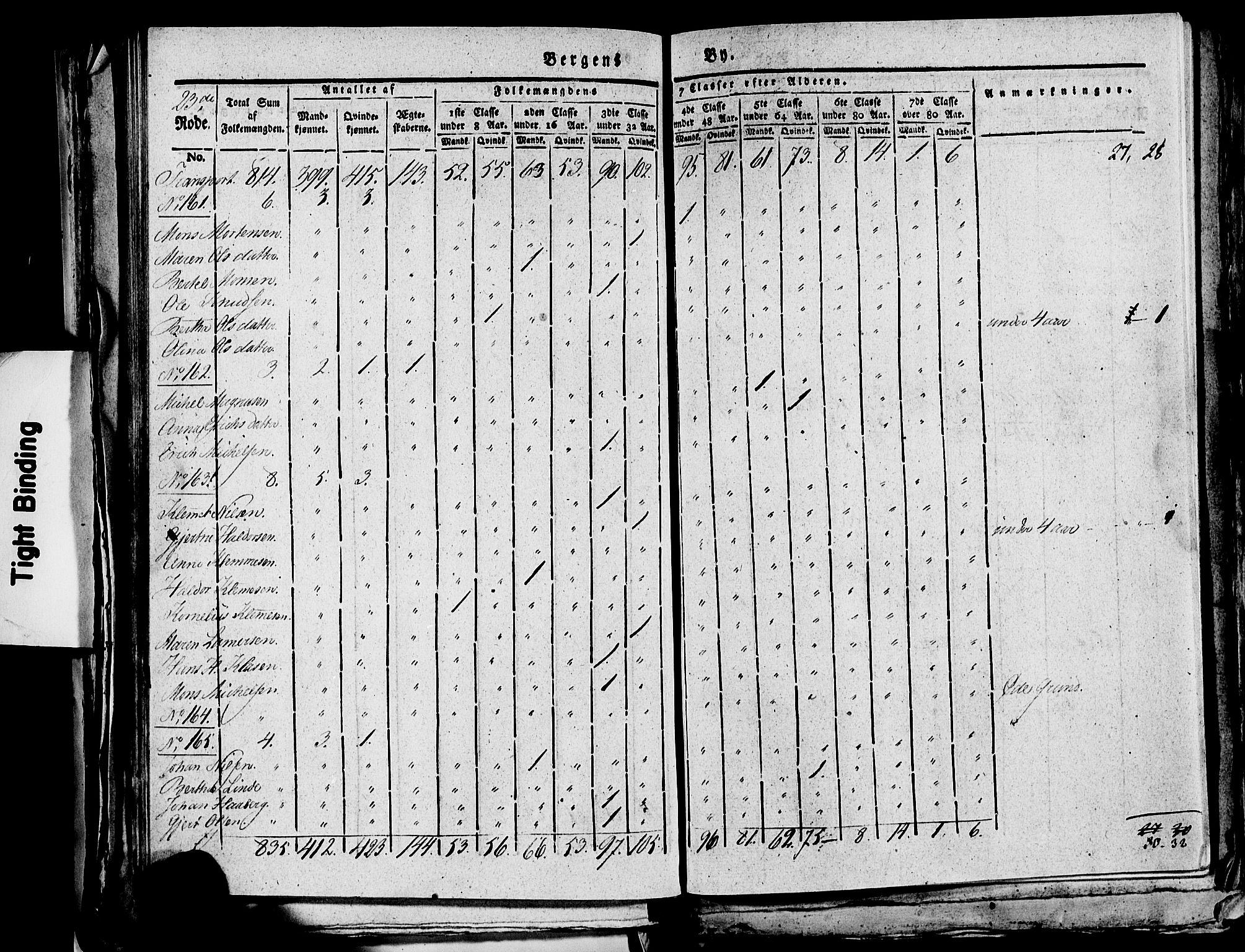 SAB, 1815 Census for Bergen, 1815, p. 973