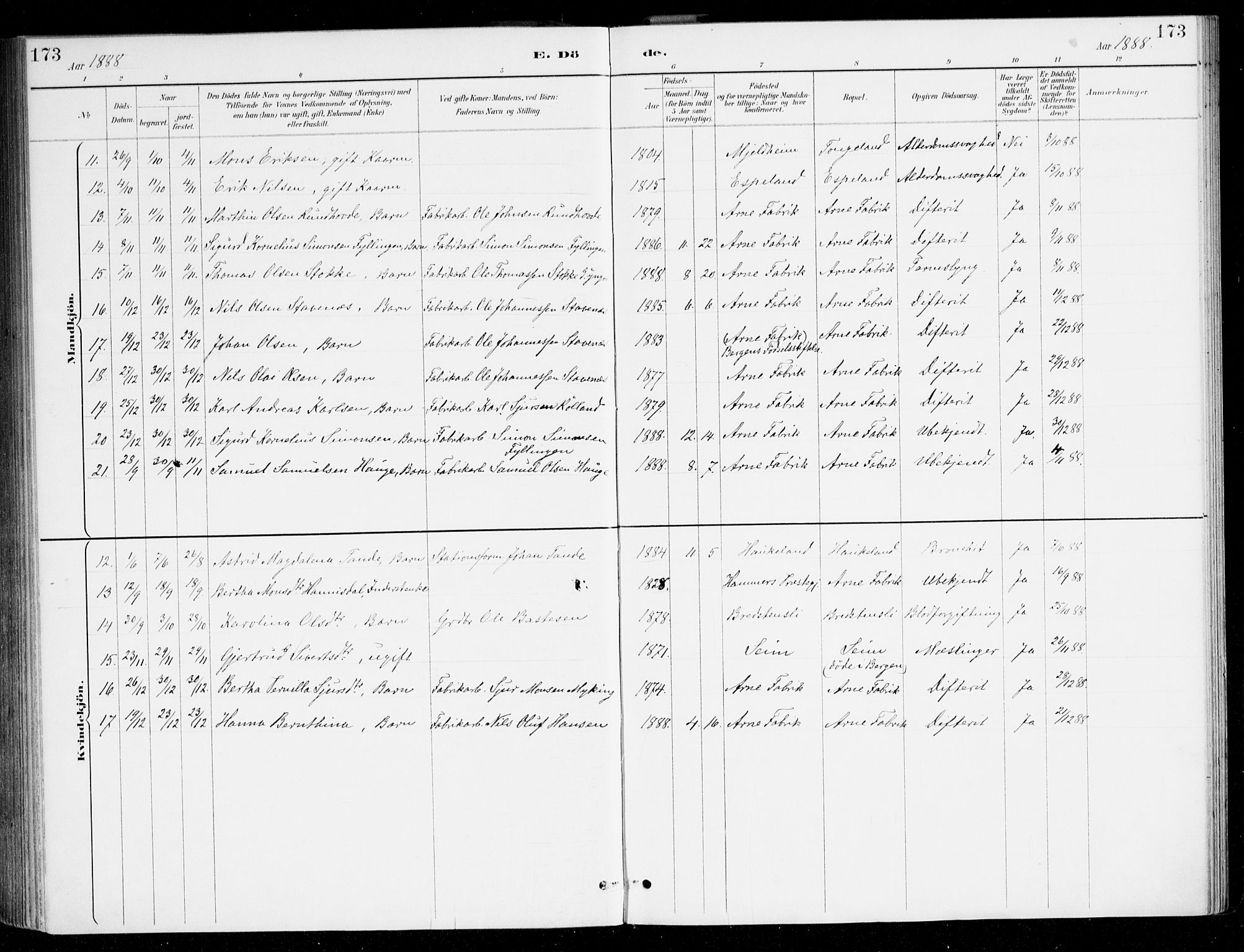 Haus sokneprestembete, AV/SAB-A-75601/H/Haa/Haad/L0001: Parish register (official) no. D 1, 1887-1898, p. 173