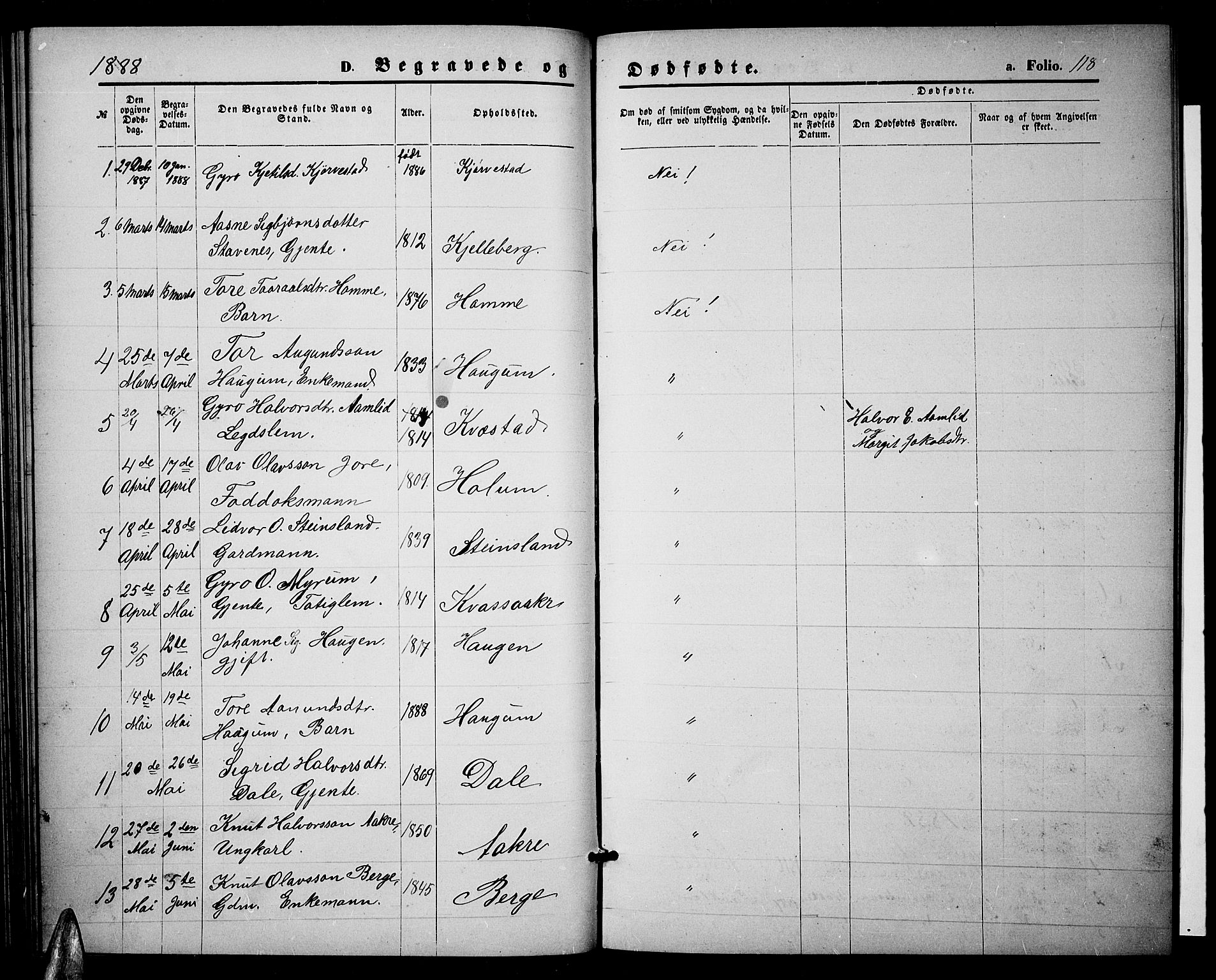 Valle sokneprestkontor, AV/SAK-1111-0044/F/Fb/Fbc/L0003: Parish register (copy) no. B 3, 1871-1890, p. 118