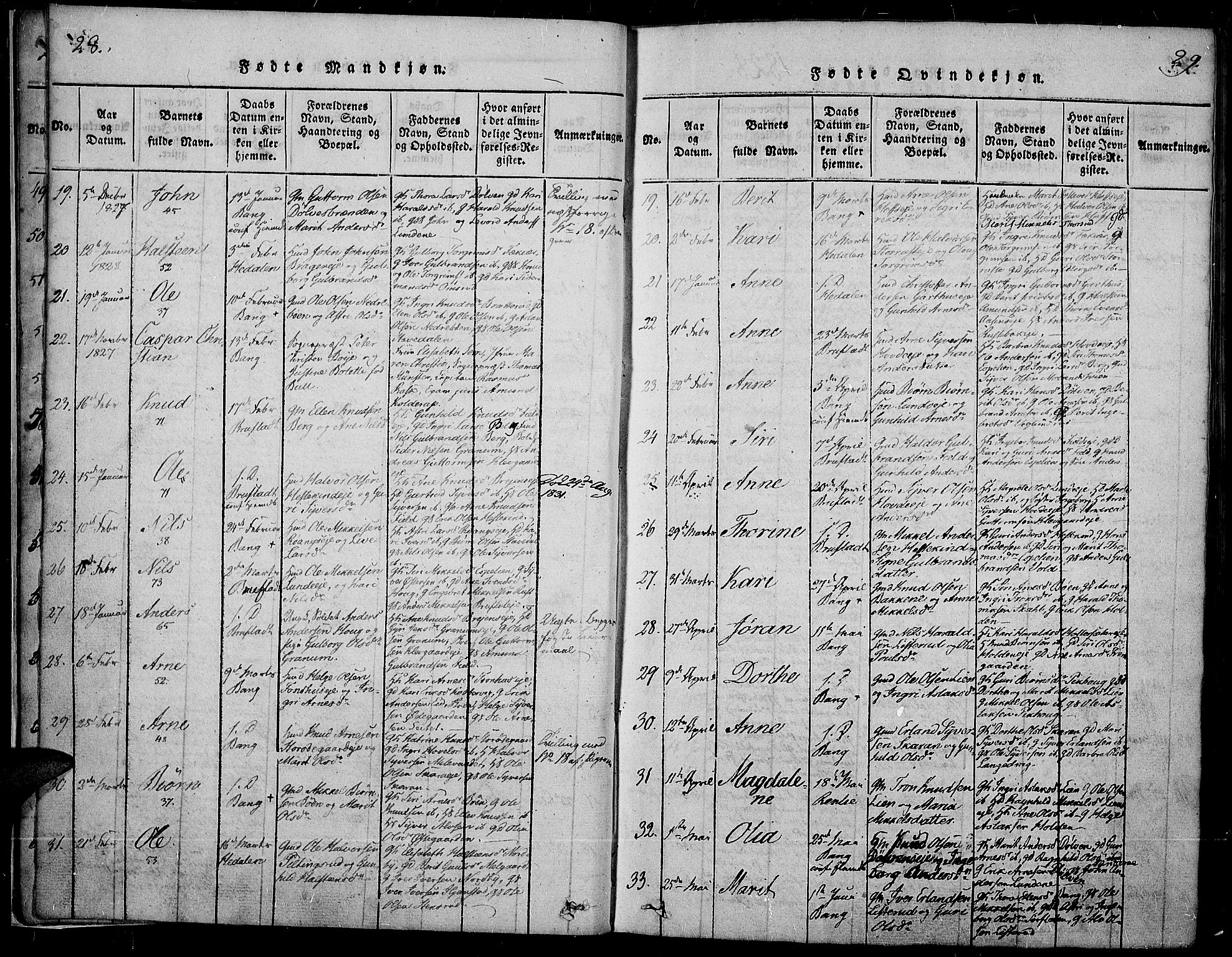 Sør-Aurdal prestekontor, SAH/PREST-128/H/Ha/Haa/L0003: Parish register (official) no. 3, 1825-1840, p. 28-29