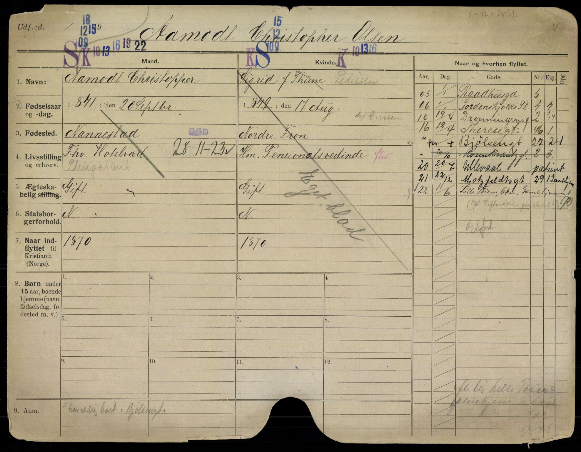 Oslo folkeregister, Registerkort, AV/SAO-A-11715/G/Gb/L0039: Menn, 1923