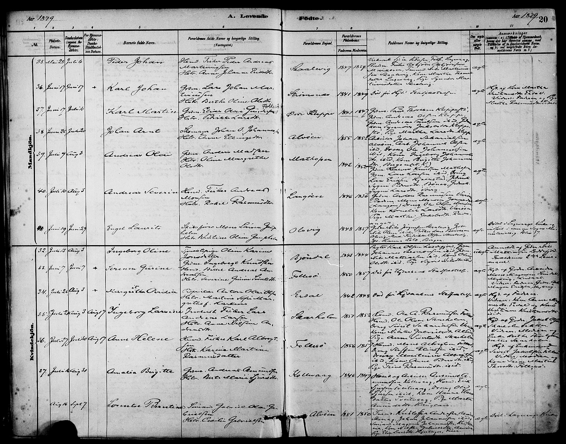 Askøy Sokneprestembete, AV/SAB-A-74101/H/Ha/Haa/Haab/L0001: Parish register (official) no. B 1, 1878-1889, p. 20