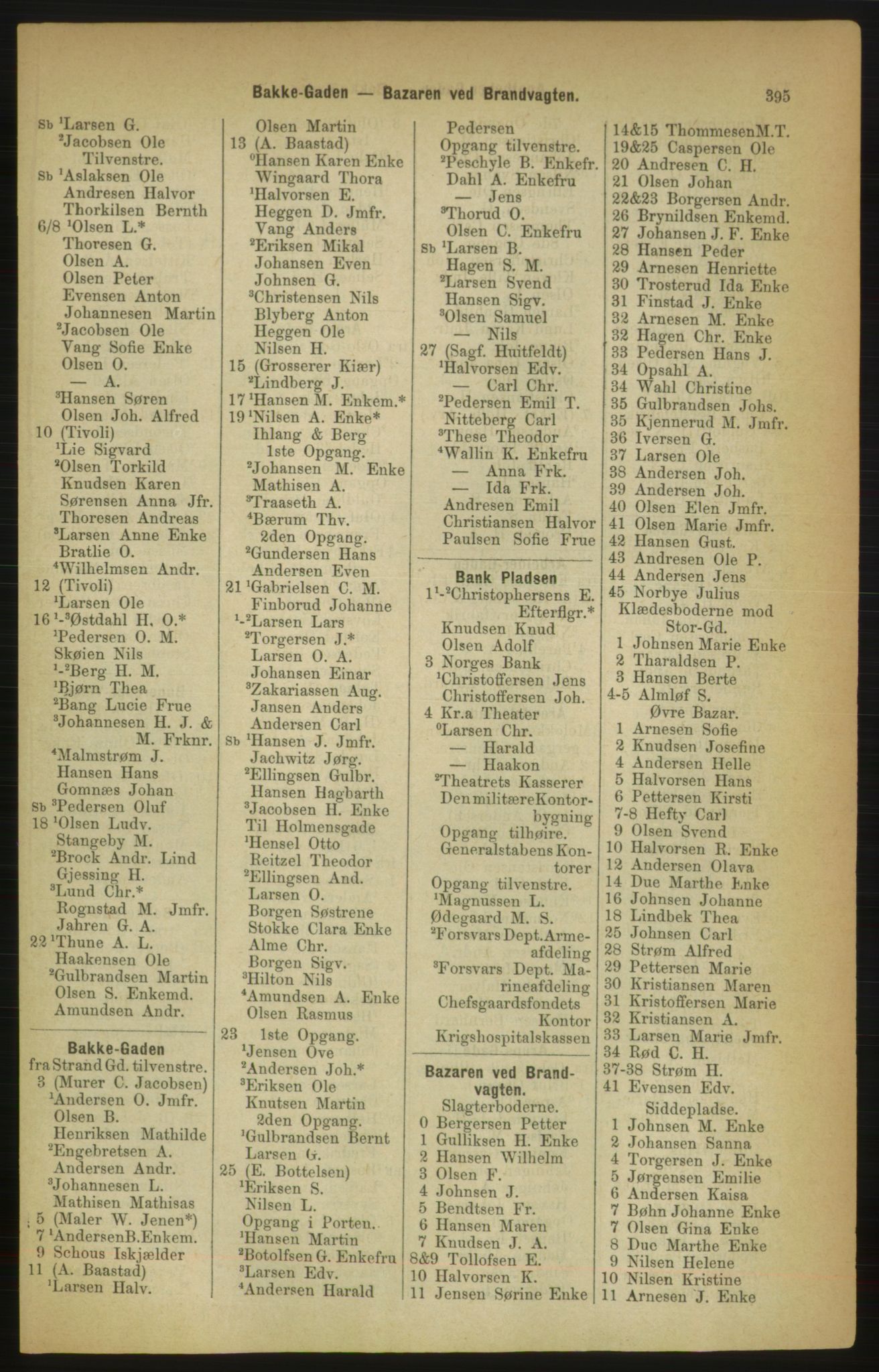 Kristiania/Oslo adressebok, PUBL/-, 1888, p. 395