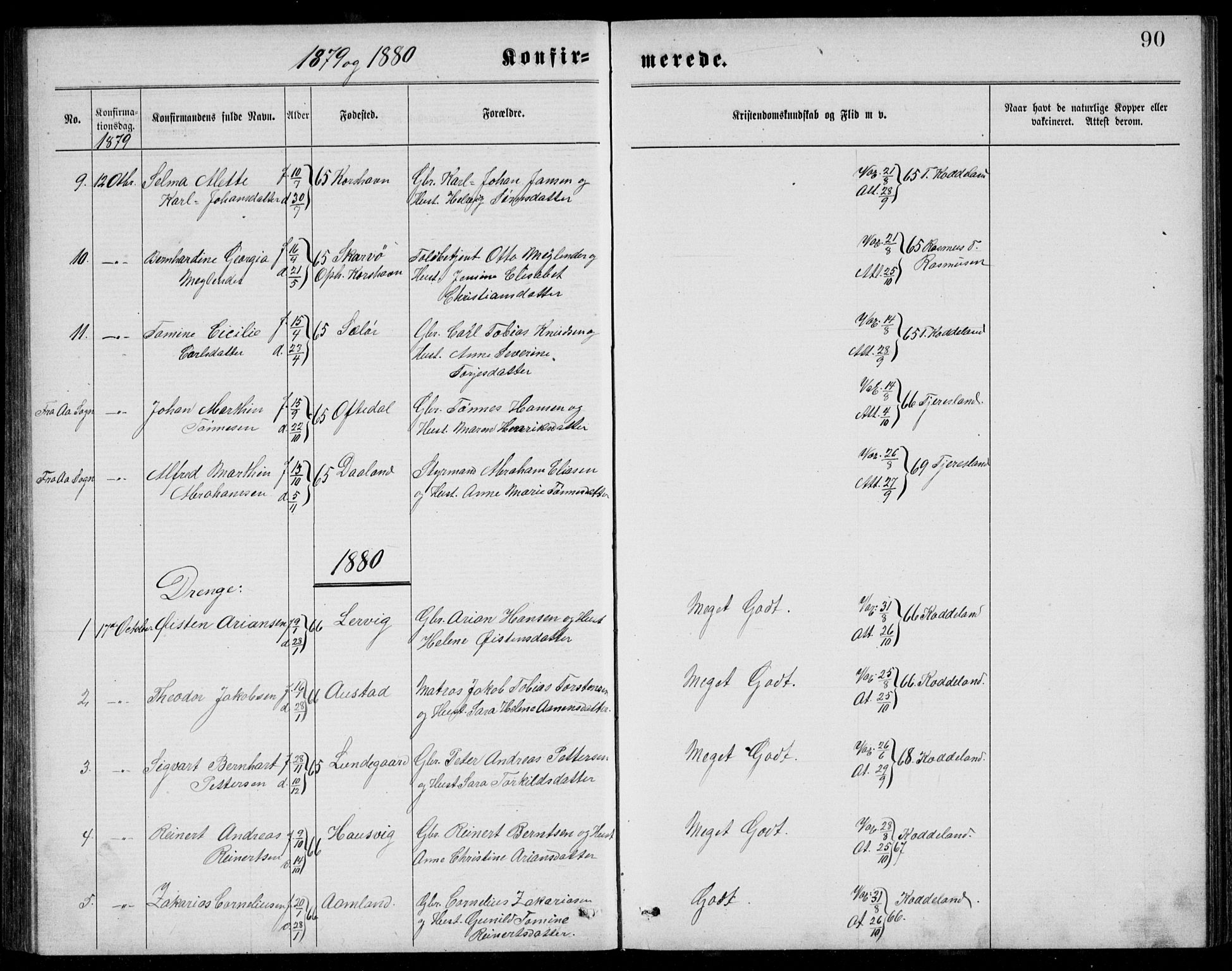 Lyngdal sokneprestkontor, AV/SAK-1111-0029/F/Fb/Fba/L0002: Parish register (copy) no. B 2, 1876-1886, p. 90