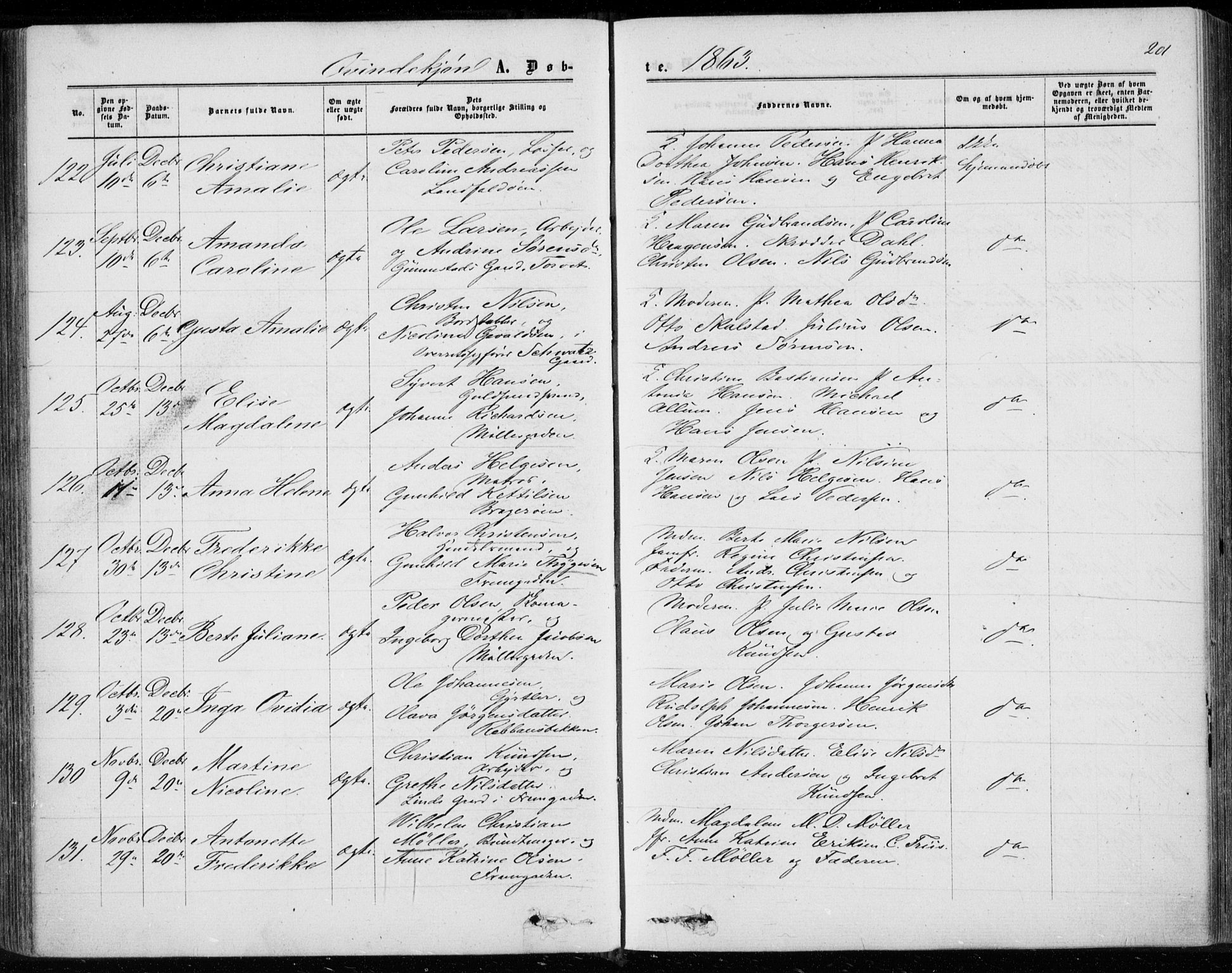 Bragernes kirkebøker, AV/SAKO-A-6/F/Fb/L0003: Parish register (official) no. II 3, 1860-1868, p. 201