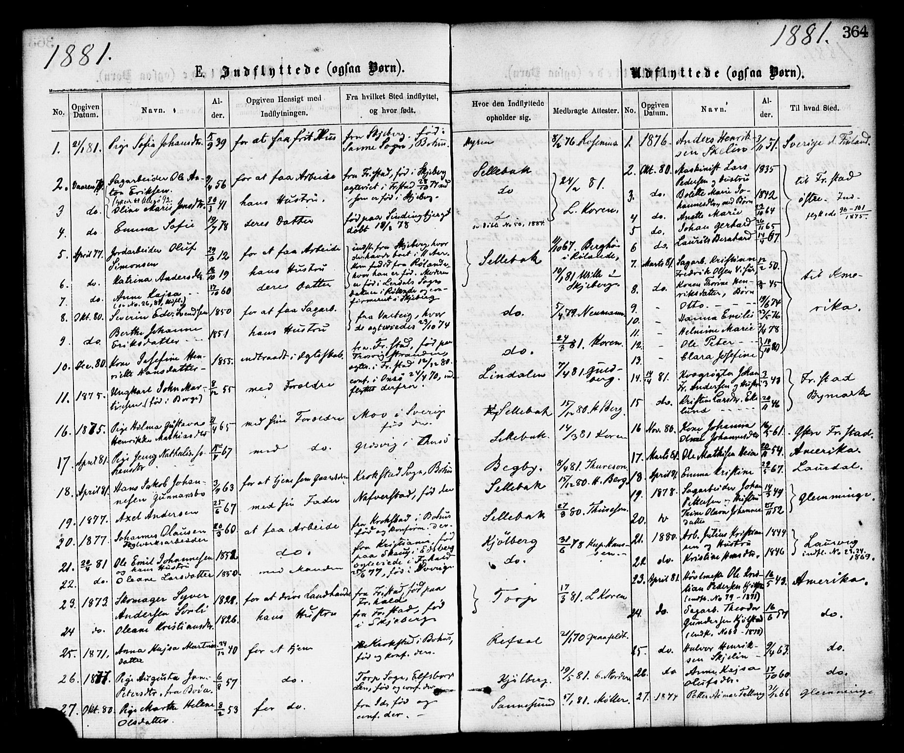 Borge prestekontor Kirkebøker, SAO/A-10903/F/Fa/L0007: Parish register (official) no. I 7, 1875-1886, p. 364