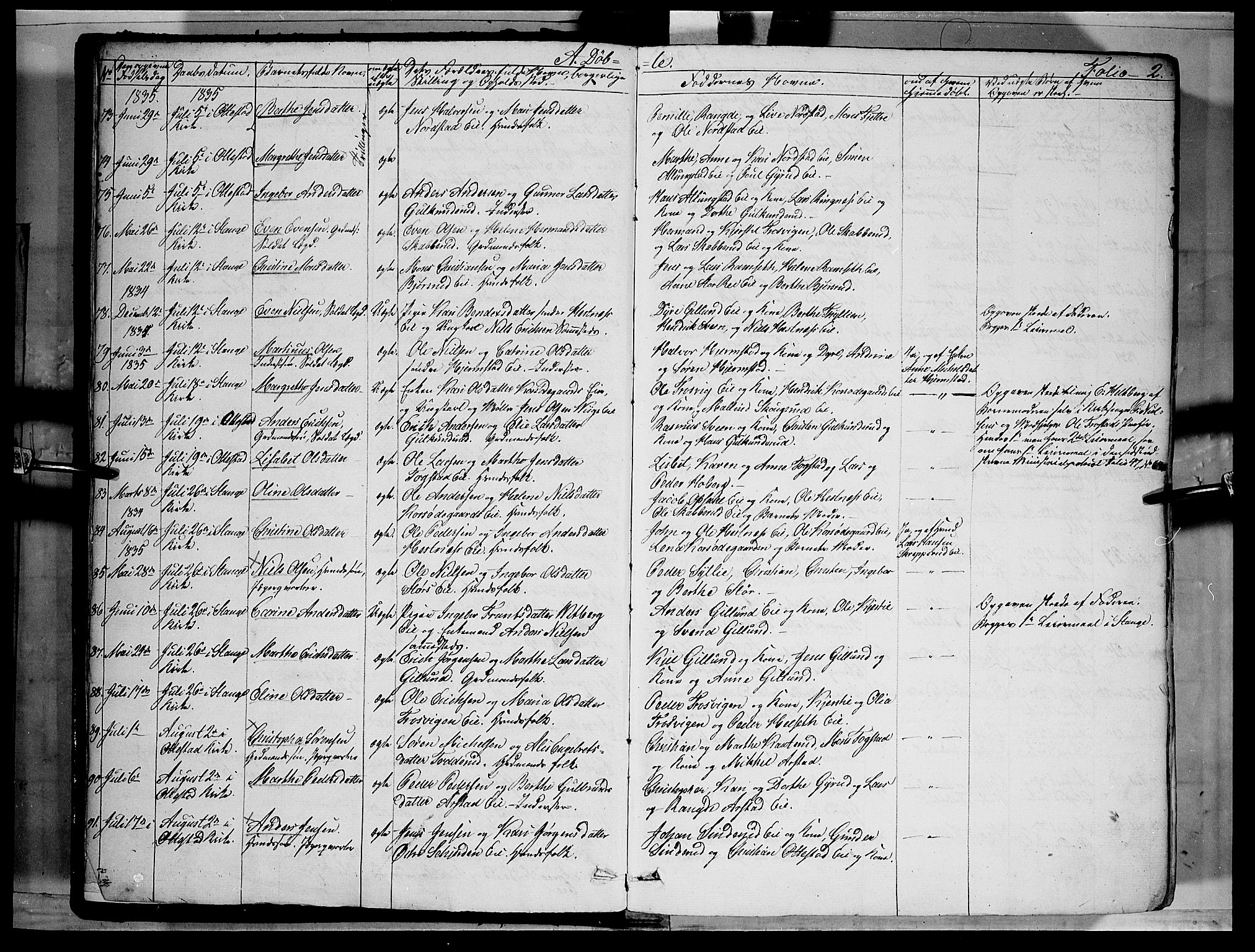 Stange prestekontor, AV/SAH-PREST-002/K/L0010: Parish register (official) no. 10, 1835-1845, p. 2