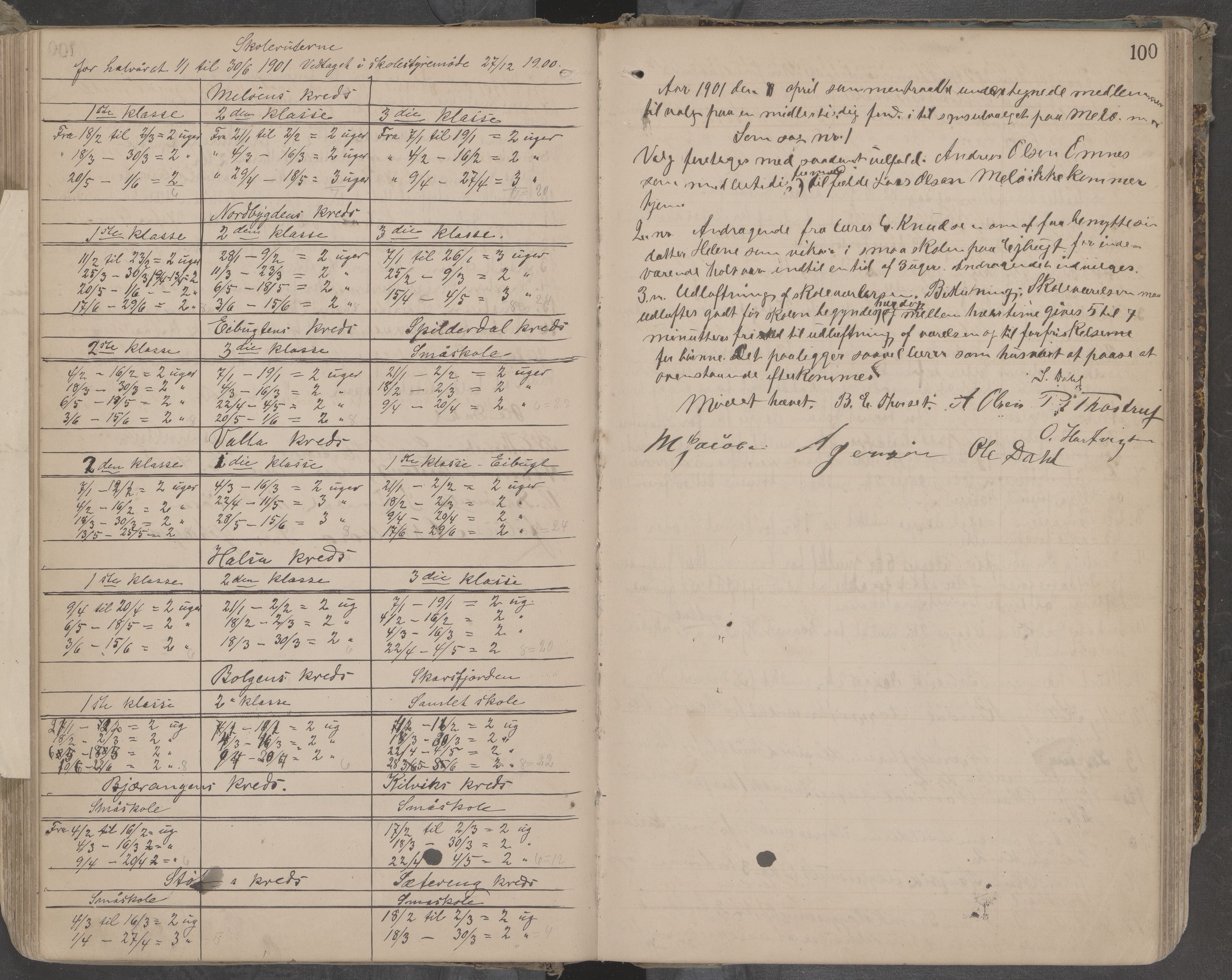 Meløy kommune. Skolestyret, AIN/K-18370.510/100/L0002: Møtebok, 1889-1909, p. 100