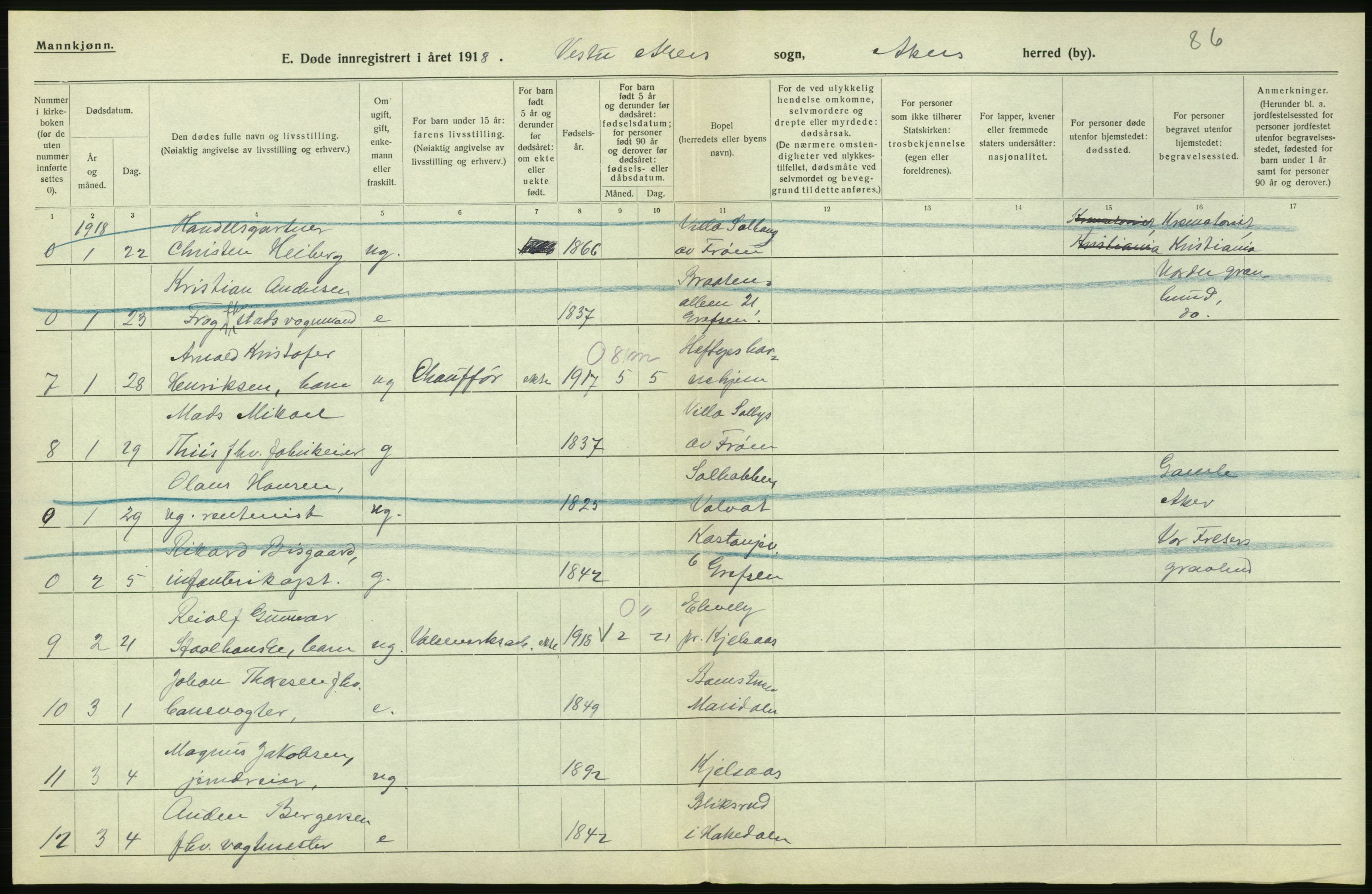 Statistisk sentralbyrå, Sosiodemografiske emner, Befolkning, AV/RA-S-2228/D/Df/Dfb/Dfbh/L0006: Akershus fylke: Døde. Bygder og byer., 1918, p. 128