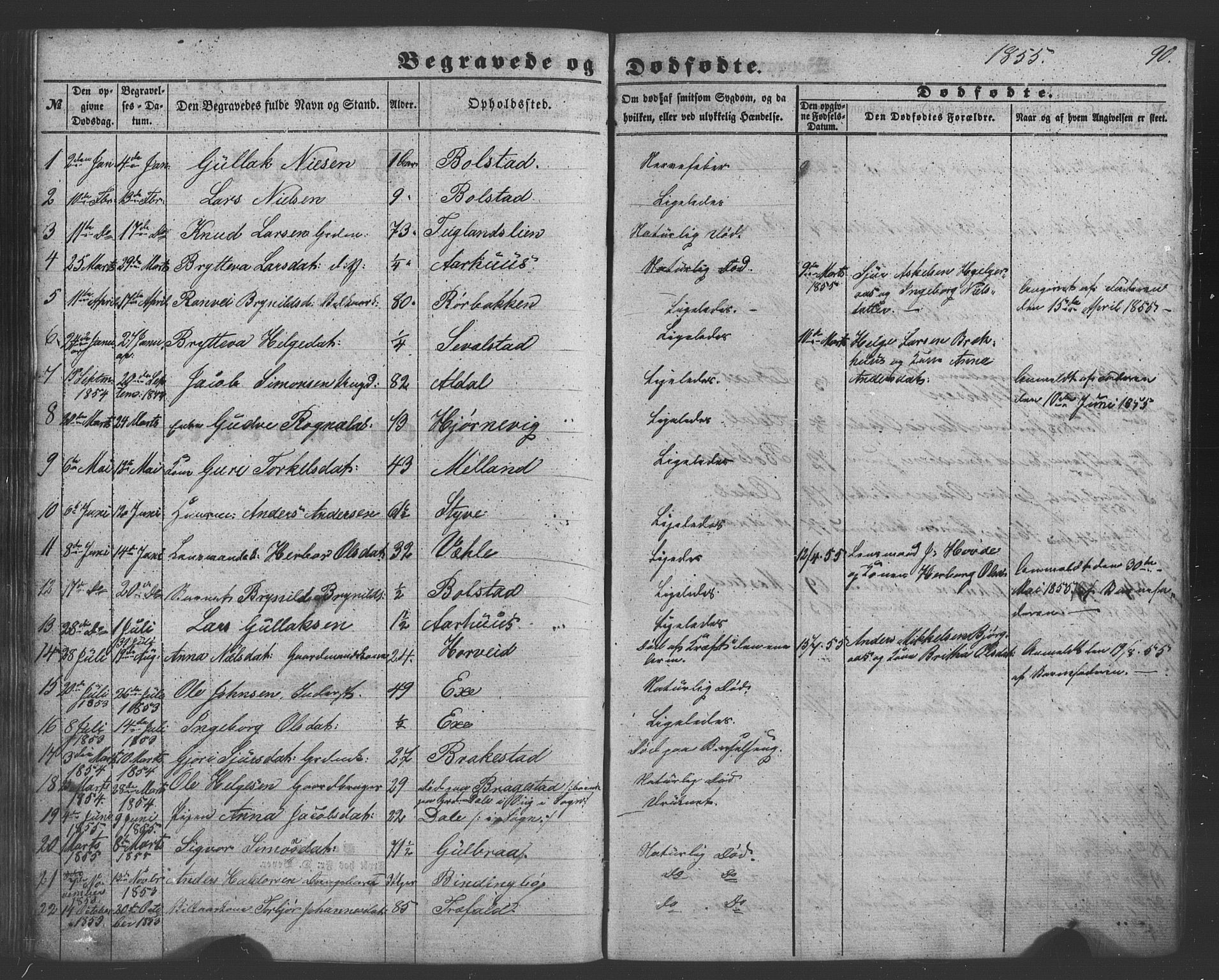 Evanger sokneprestembete, SAB/A-99924: Parish register (copy) no. A 1, 1855-1864, p. 90