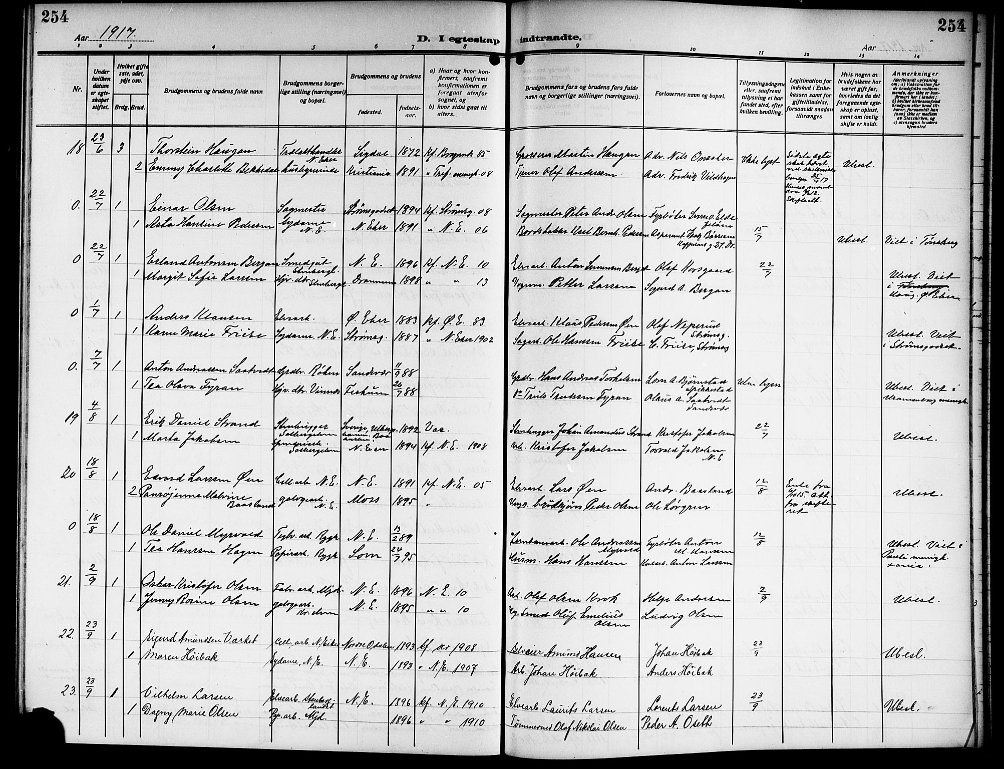 Nedre Eiker kirkebøker, SAKO/A-612/G/Ga/L0005: Parish register (copy) no. 5, 1913-1921, p. 254