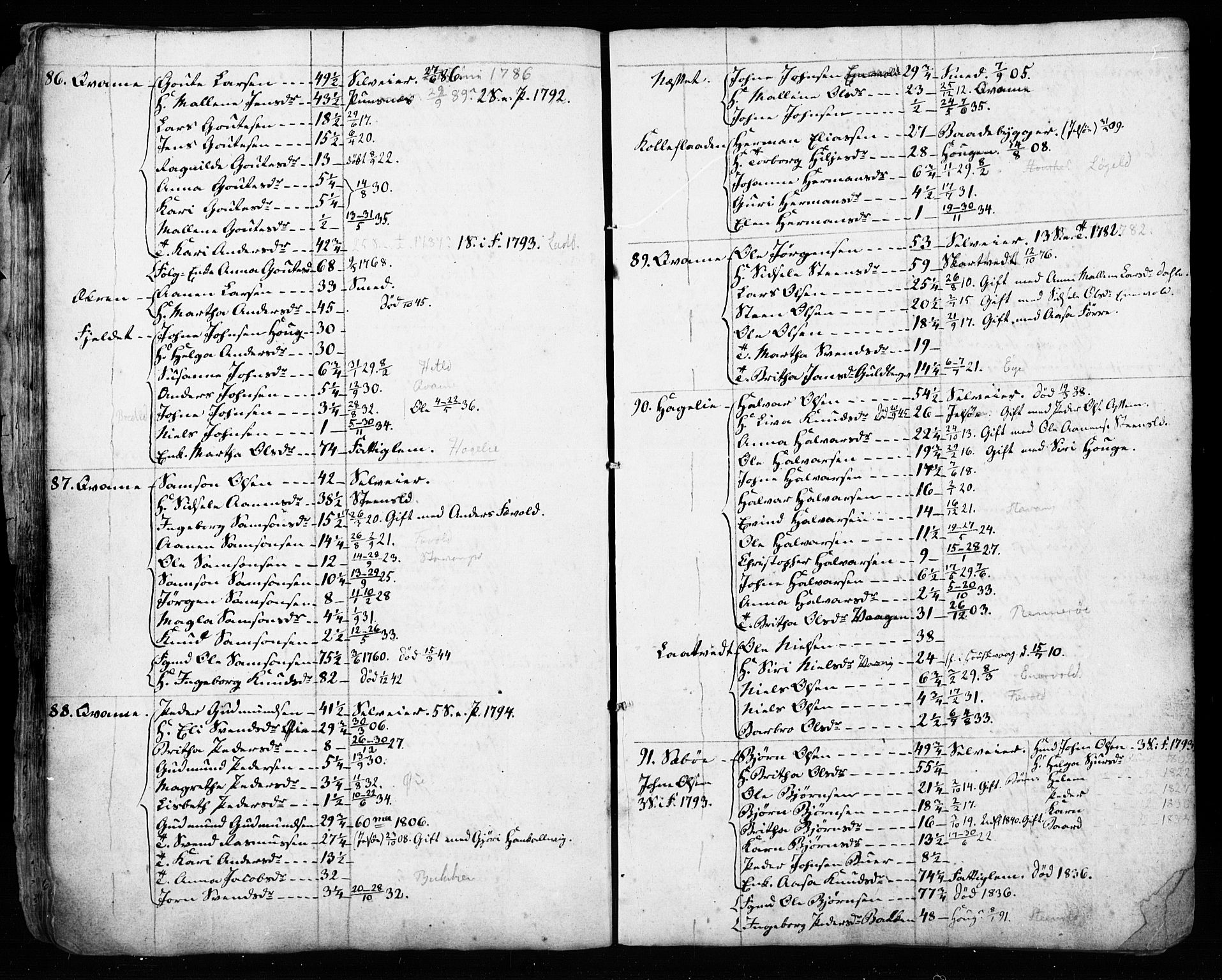 , Census 1835 for Hjelmeland, 1835, p. 30-31