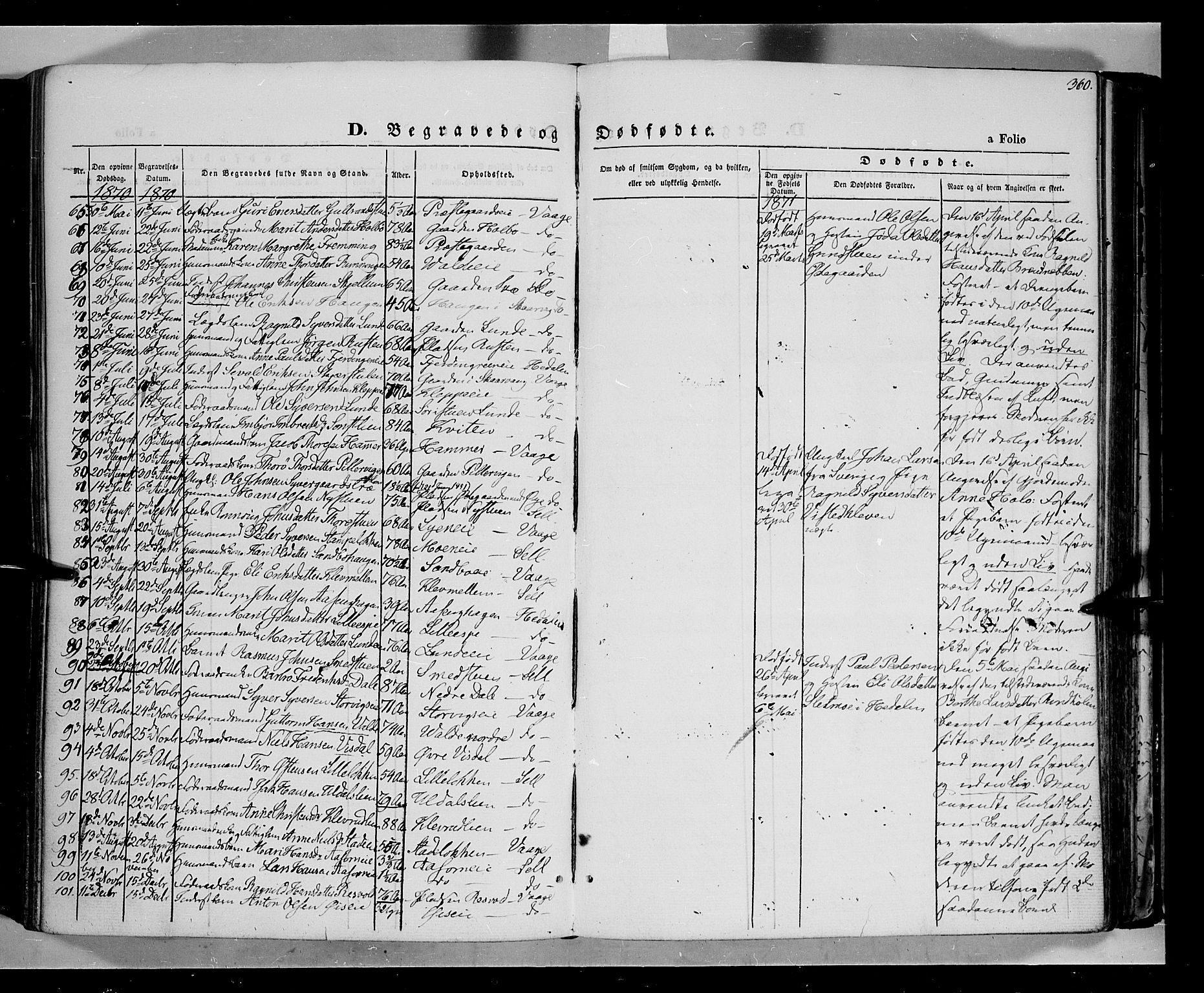 Vågå prestekontor, SAH/PREST-076/H/Ha/Haa/L0006: Parish register (official) no. 6 /1, 1856-1872, p. 360