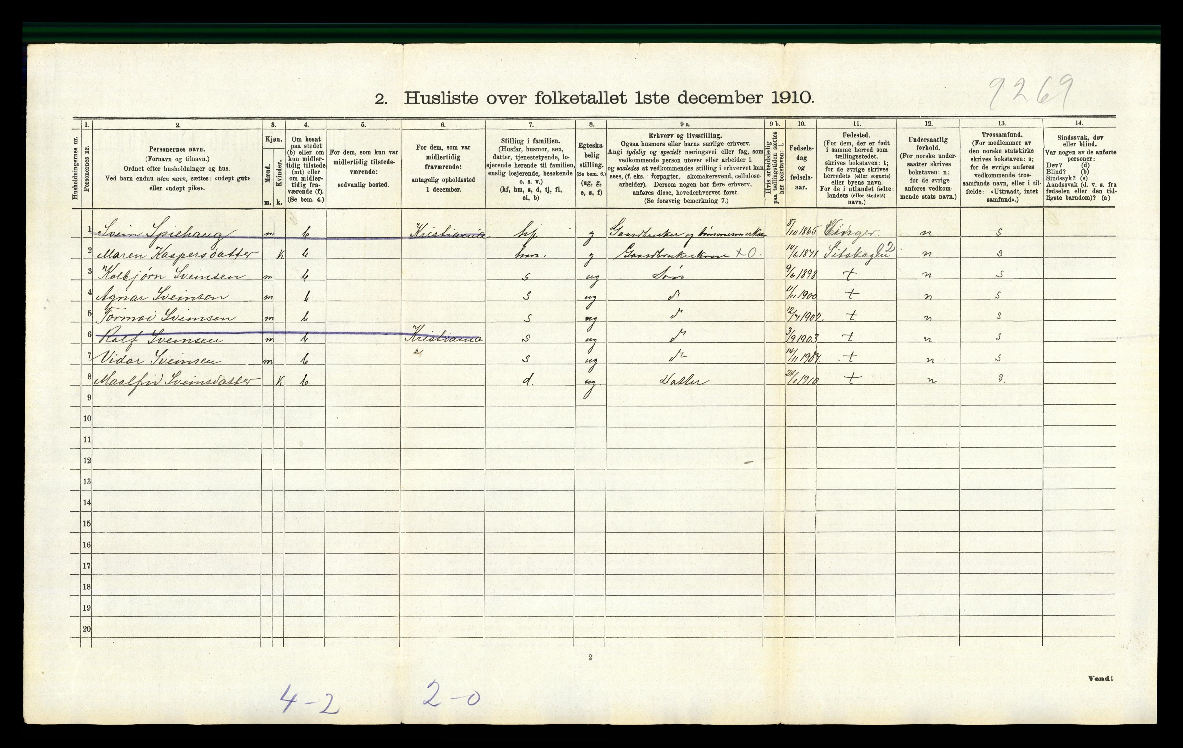 RA, 1910 census for Nord-Odal, 1910, p. 1218