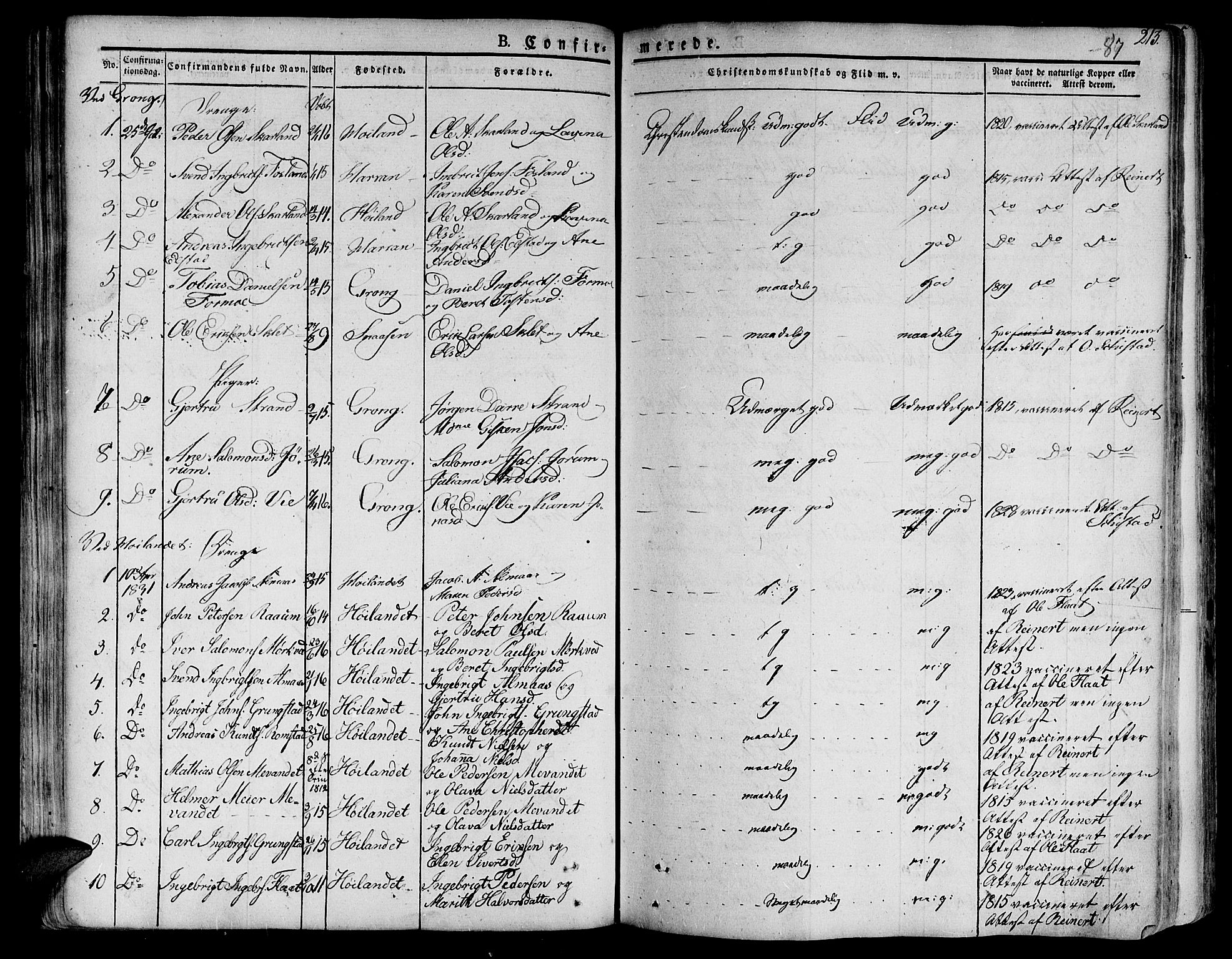 Ministerialprotokoller, klokkerbøker og fødselsregistre - Nord-Trøndelag, SAT/A-1458/758/L0510: Parish register (official) no. 758A01 /1, 1821-1841, p. 87