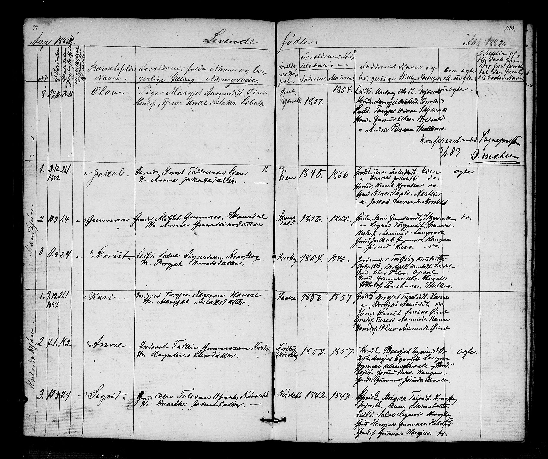 Bygland sokneprestkontor, AV/SAK-1111-0006/F/Fb/Fbb/L0002: Parish register (copy) no. B 2, 1848-1886, p. 100