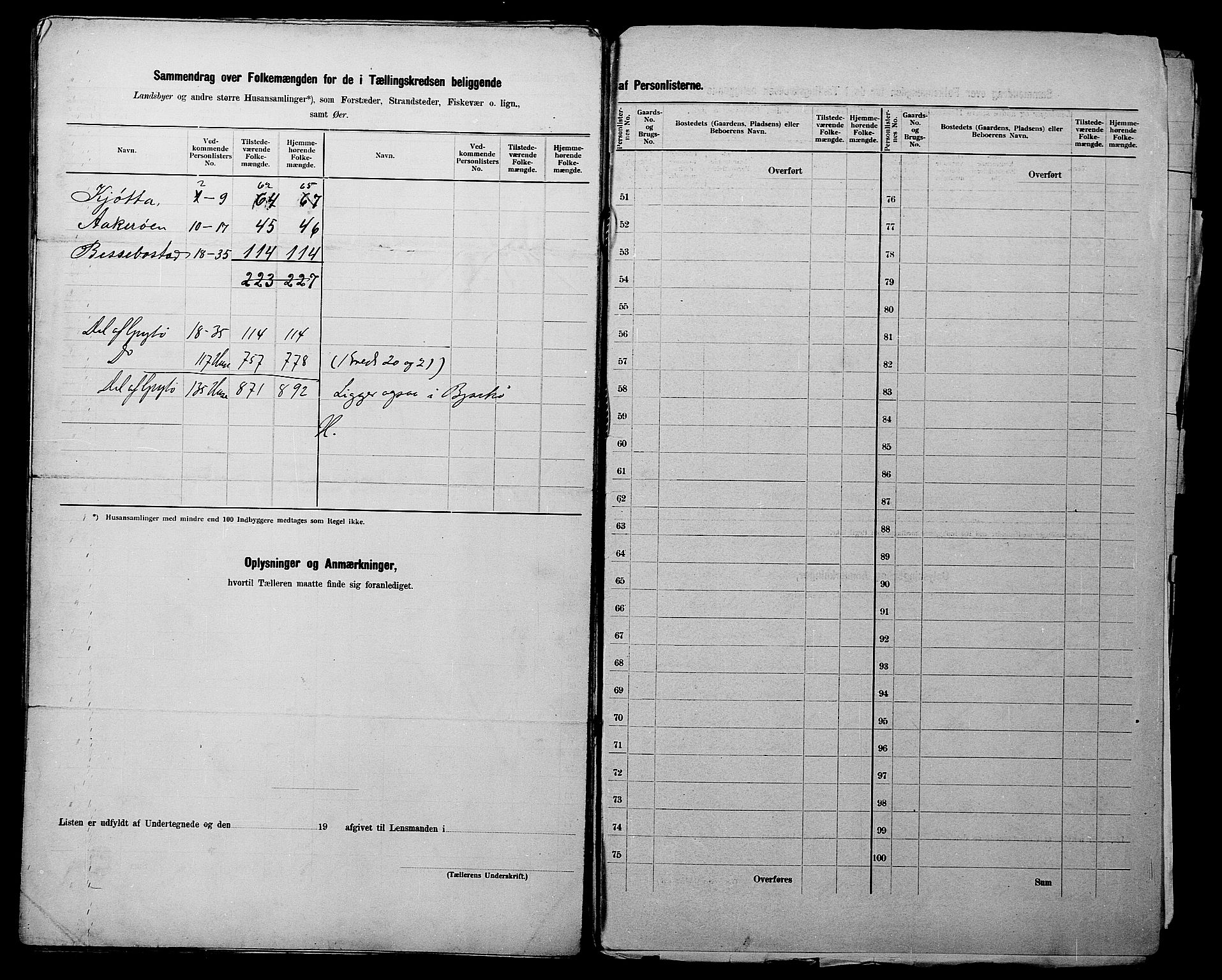 SATØ, 1900 census for Trondenes, 1900, p. 58