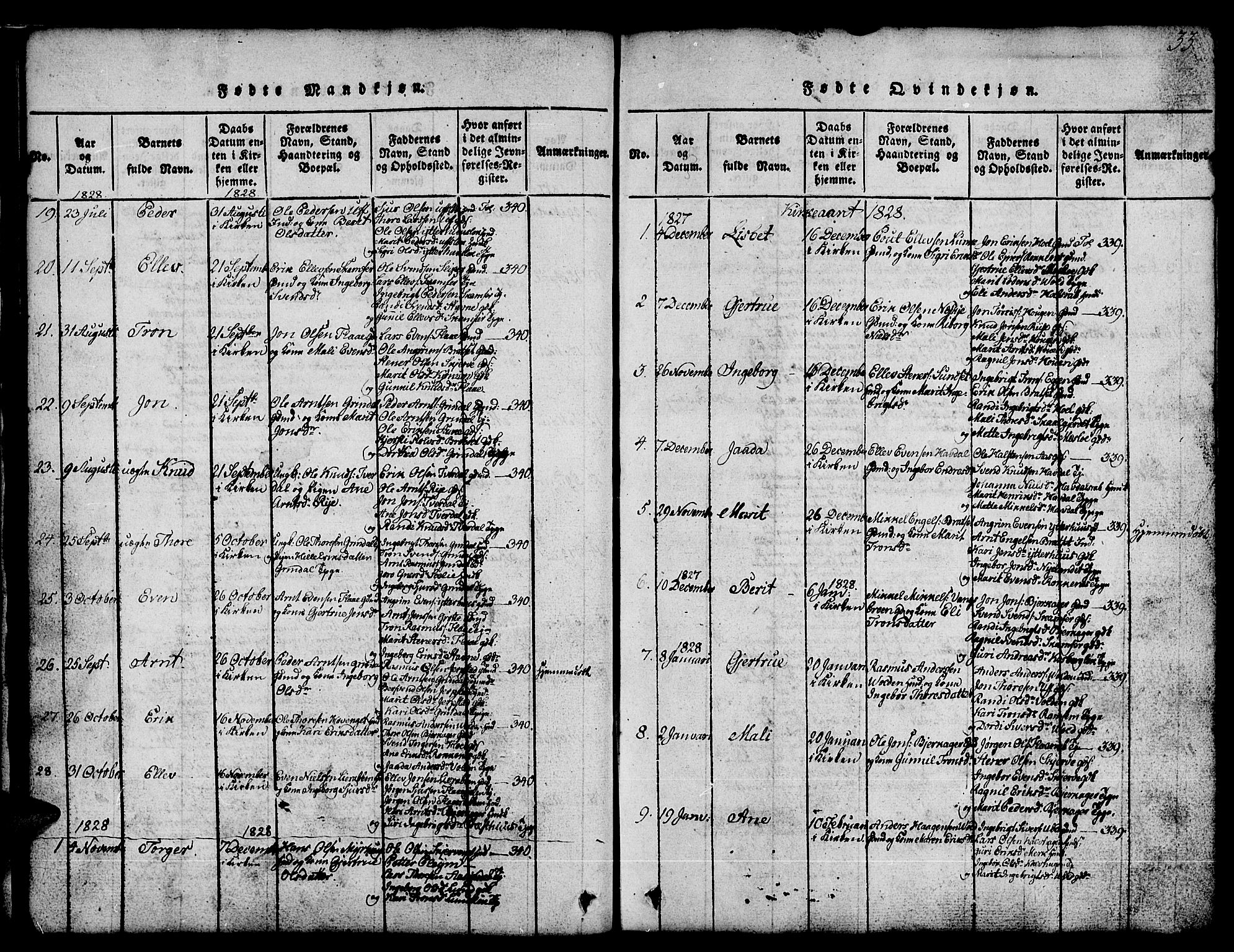 Ministerialprotokoller, klokkerbøker og fødselsregistre - Sør-Trøndelag, SAT/A-1456/674/L0874: Parish register (copy) no. 674C01, 1816-1860, p. 33