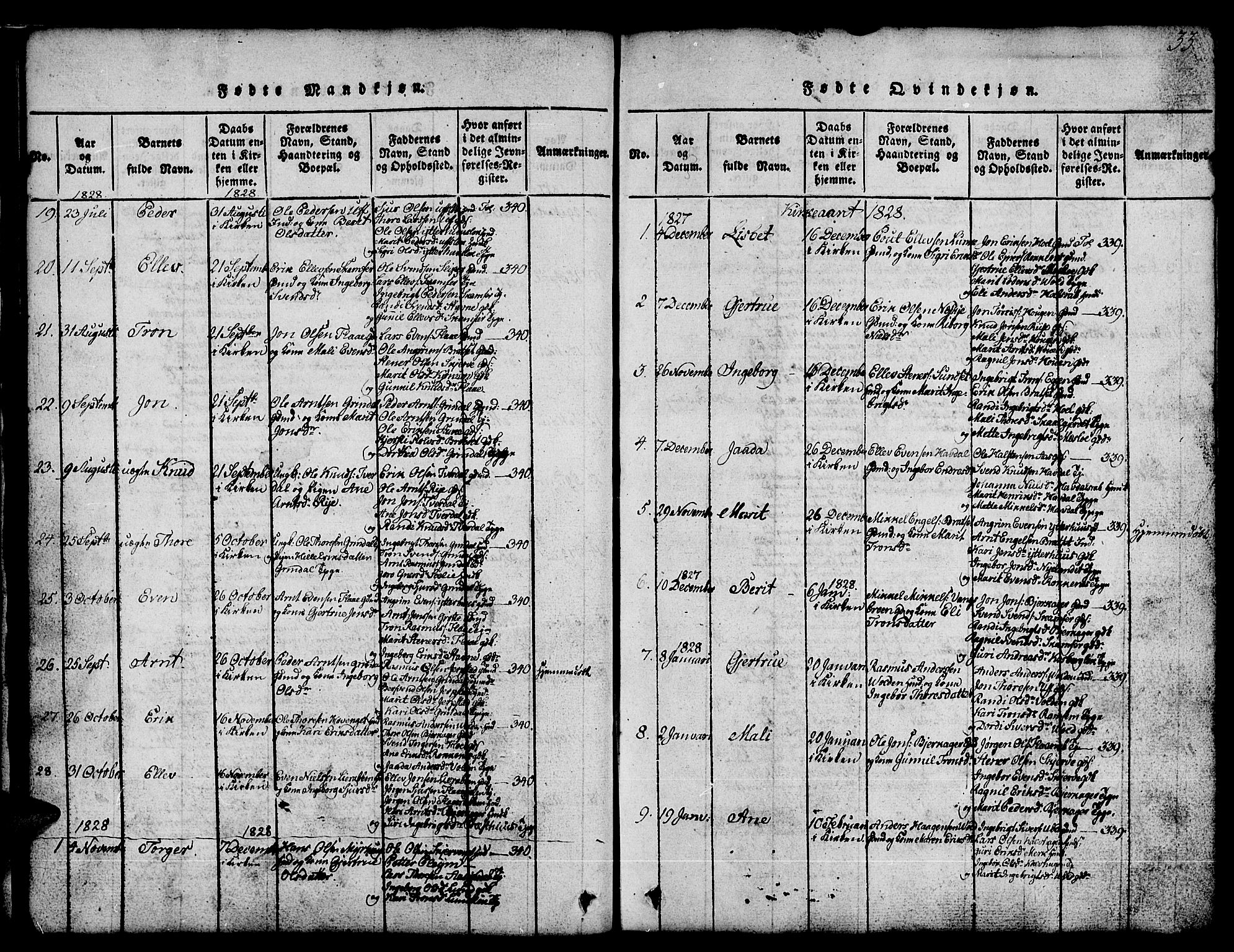 Ministerialprotokoller, klokkerbøker og fødselsregistre - Sør-Trøndelag, AV/SAT-A-1456/674/L0874: Parish register (copy) no. 674C01, 1816-1860, p. 33