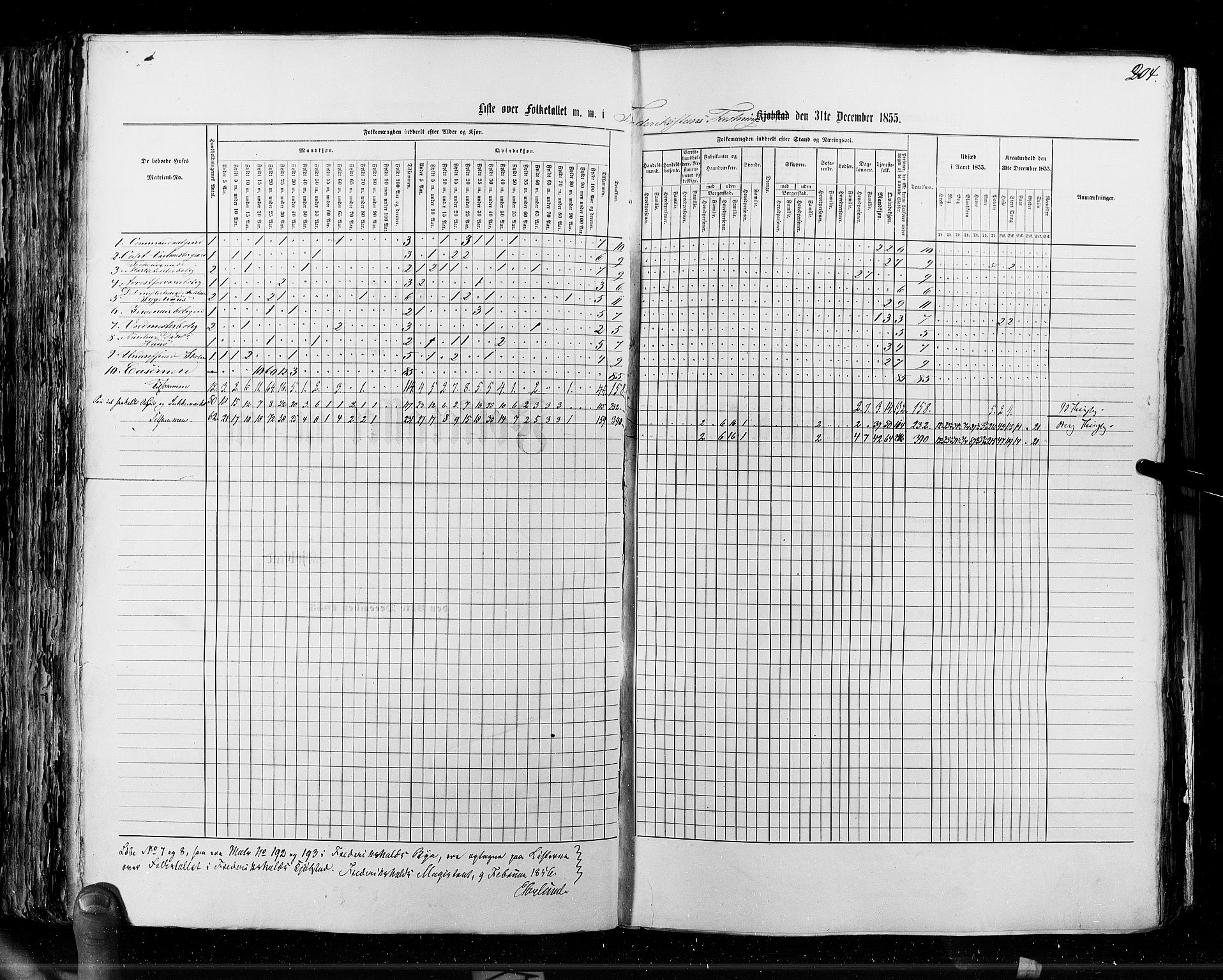 RA, Census 1855, vol. 7: Fredrikshald-Kragerø, 1855, p. 204