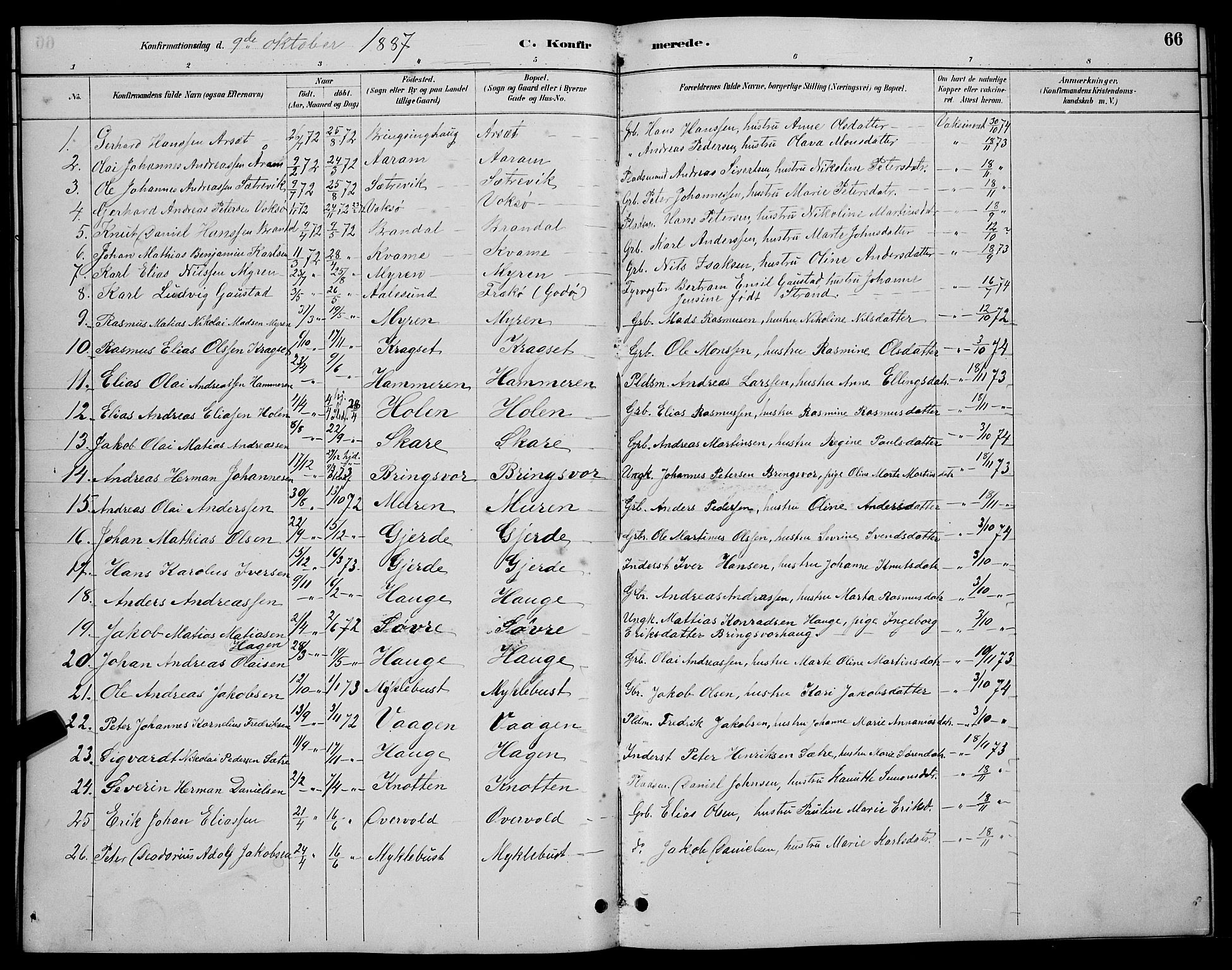 Ministerialprotokoller, klokkerbøker og fødselsregistre - Møre og Romsdal, AV/SAT-A-1454/503/L0048: Parish register (copy) no. 503C03, 1885-1893, p. 66