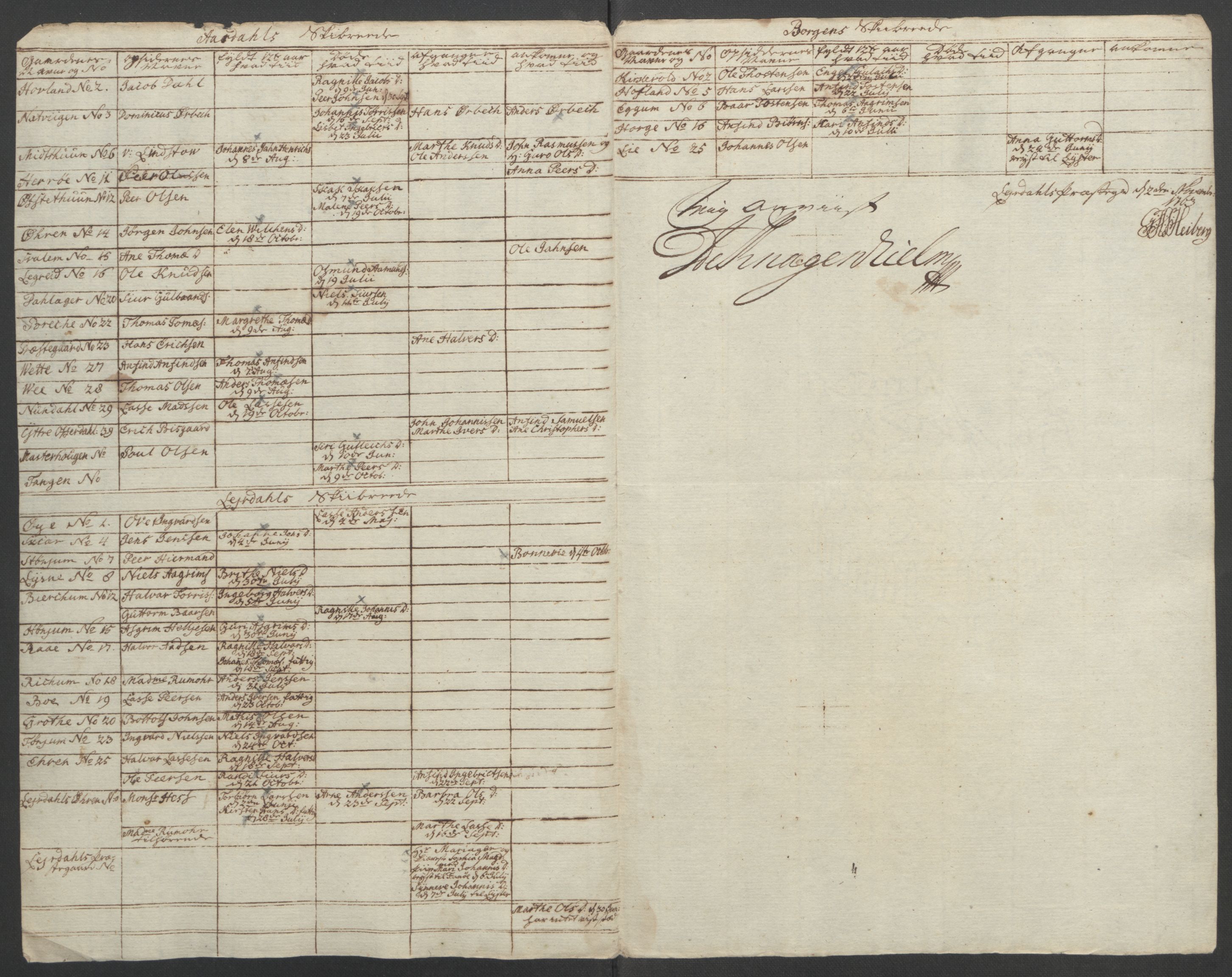 Rentekammeret inntil 1814, Reviderte regnskaper, Fogderegnskap, RA/EA-4092/R52/L3418: Ekstraskatten Sogn, 1762-1769, p. 149