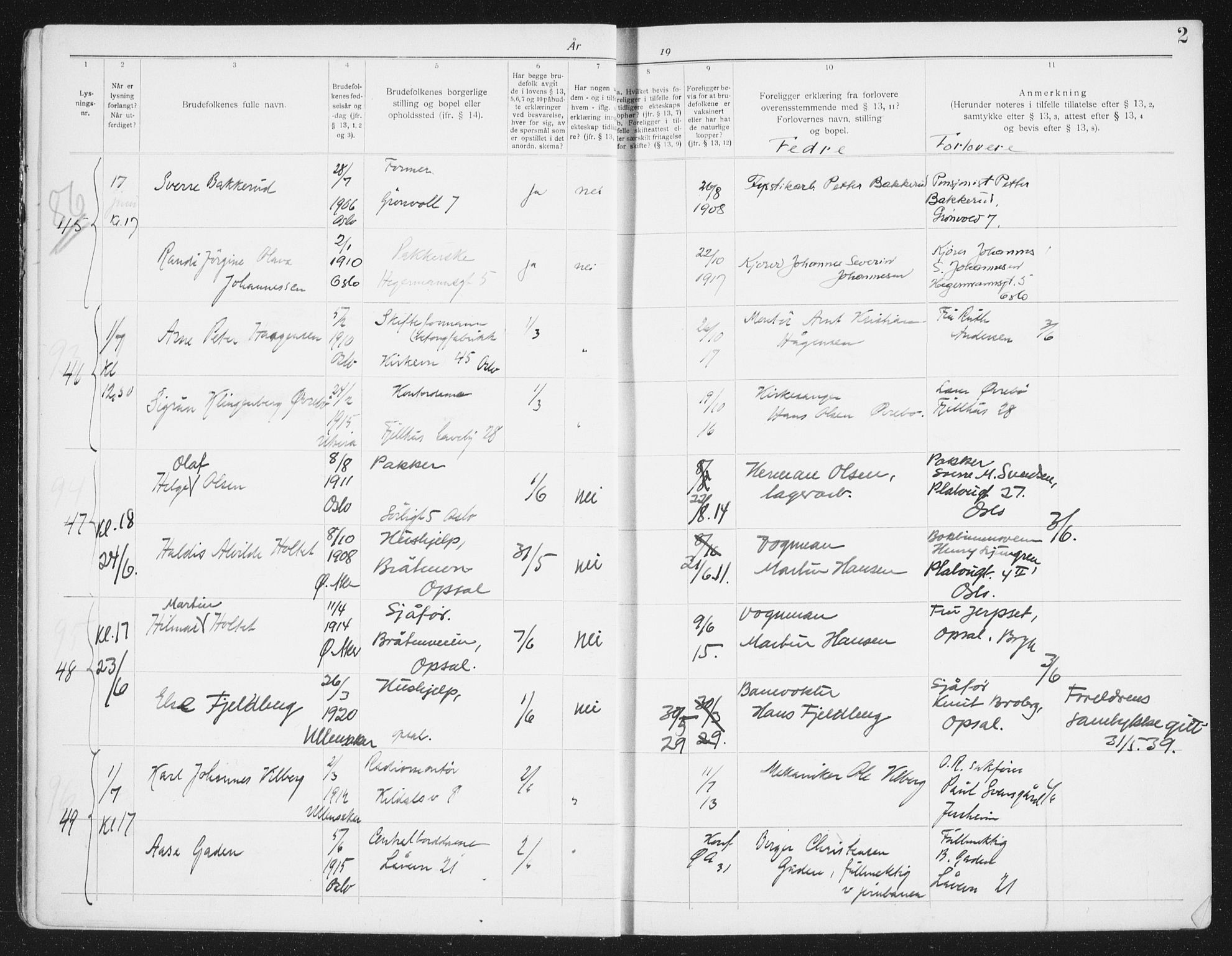 Østre Aker prestekontor Kirkebøker, SAO/A-10840/H/Ha/L0009: Banns register no. I 9, 1939-1942, p. 2