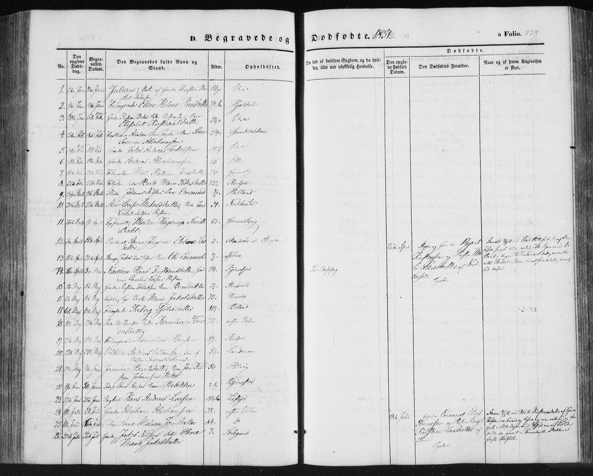 Lista sokneprestkontor, SAK/1111-0027/F/Fa/L0010: Parish register (official) no. A 10, 1846-1861, p. 338