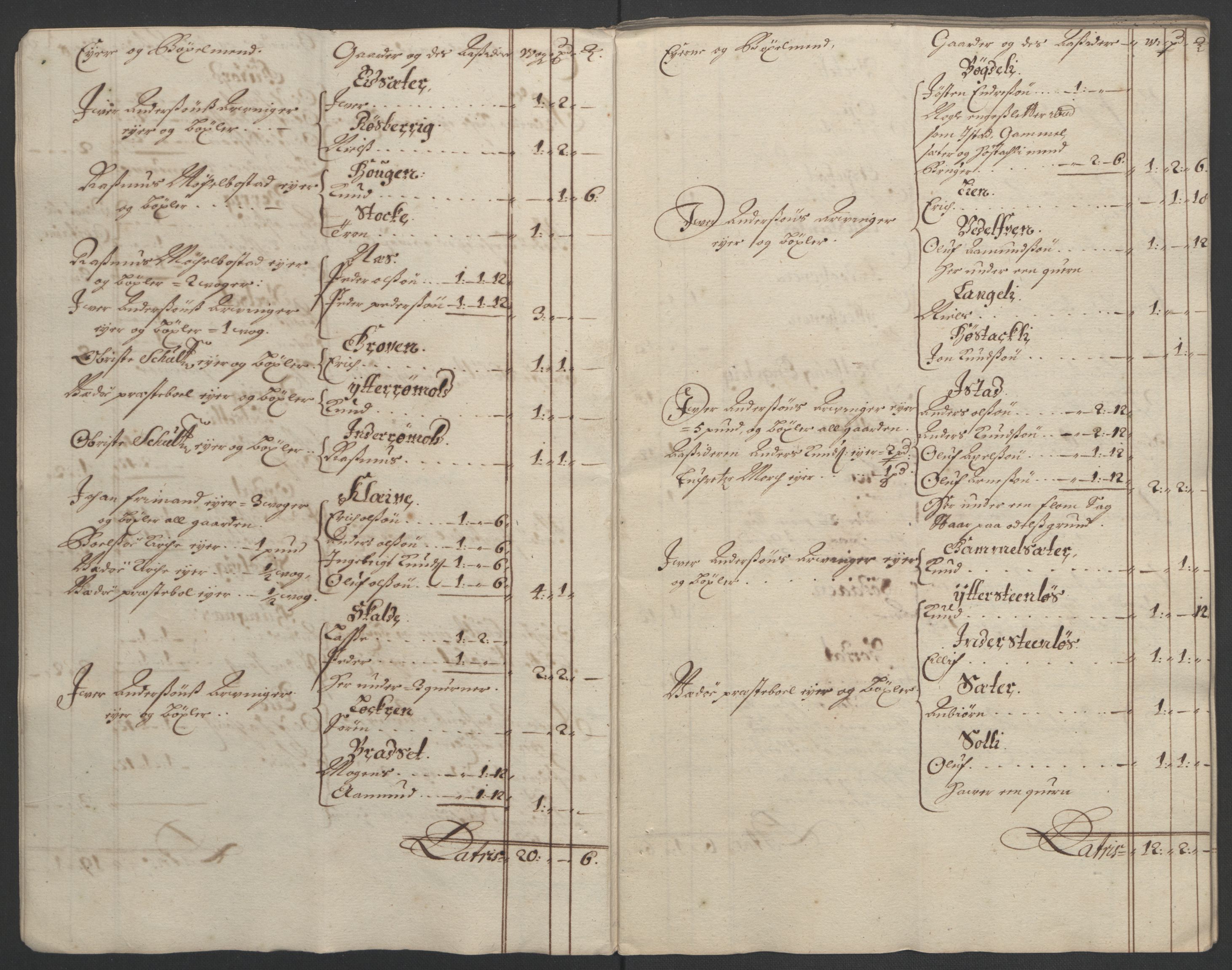 Rentekammeret inntil 1814, Reviderte regnskaper, Fogderegnskap, AV/RA-EA-4092/R55/L3649: Fogderegnskap Romsdal, 1690-1691, p. 203