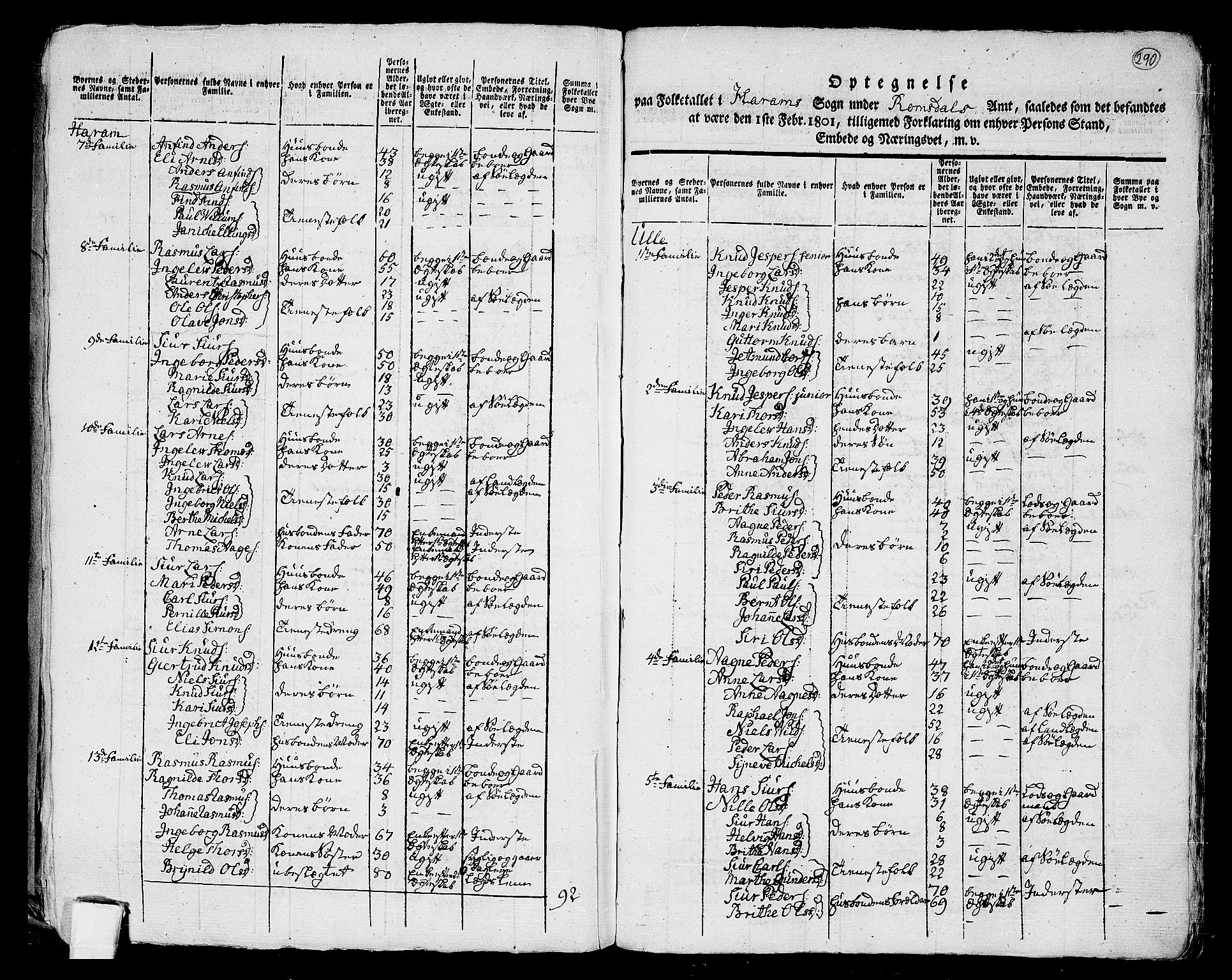 RA, 1801 census for 1534P Haram, 1801, p. 289b-290a