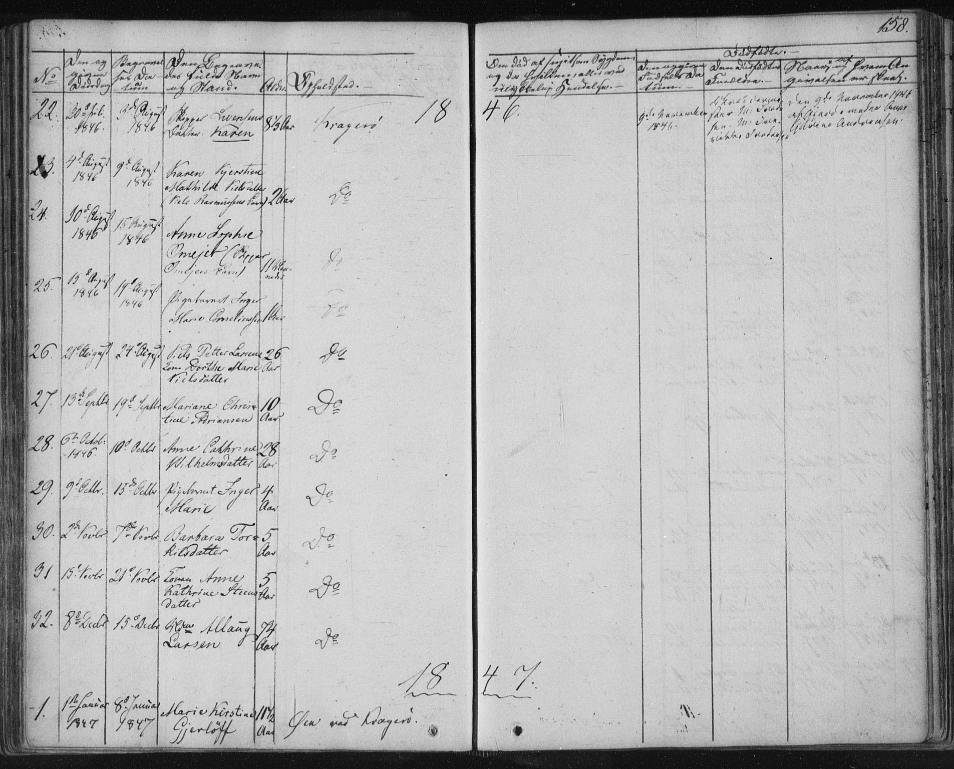 Kragerø kirkebøker, SAKO/A-278/F/Fa/L0005: Parish register (official) no. 5, 1832-1847, p. 158