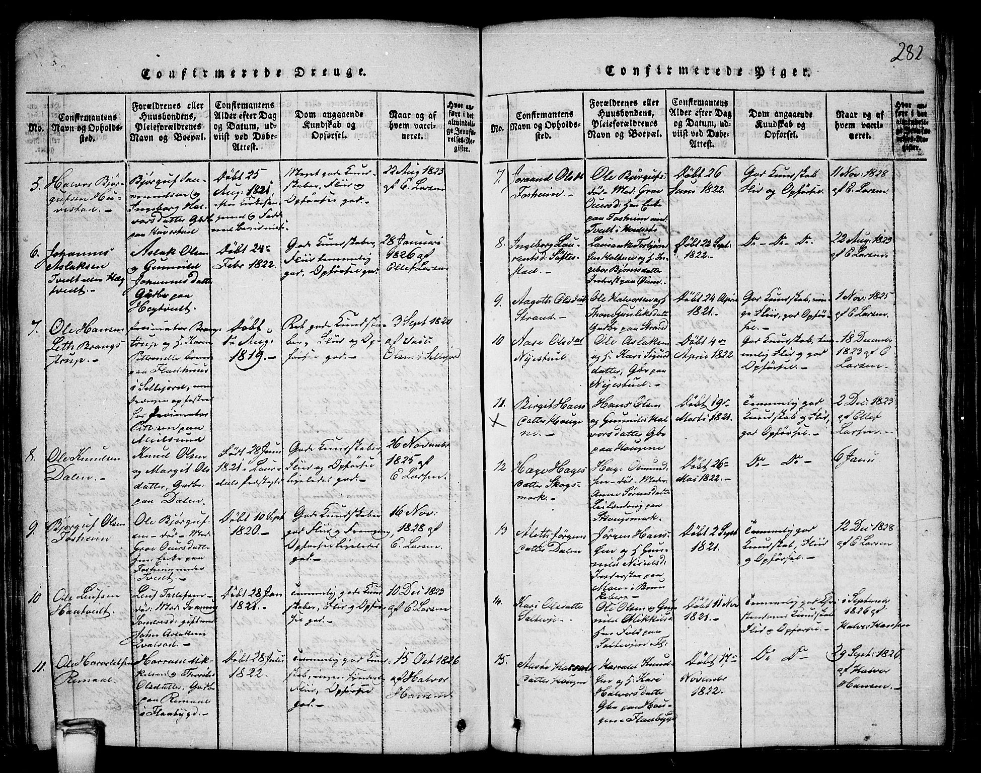Kviteseid kirkebøker, SAKO/A-276/G/Gb/L0001: Parish register (copy) no. II 1, 1815-1842, p. 282