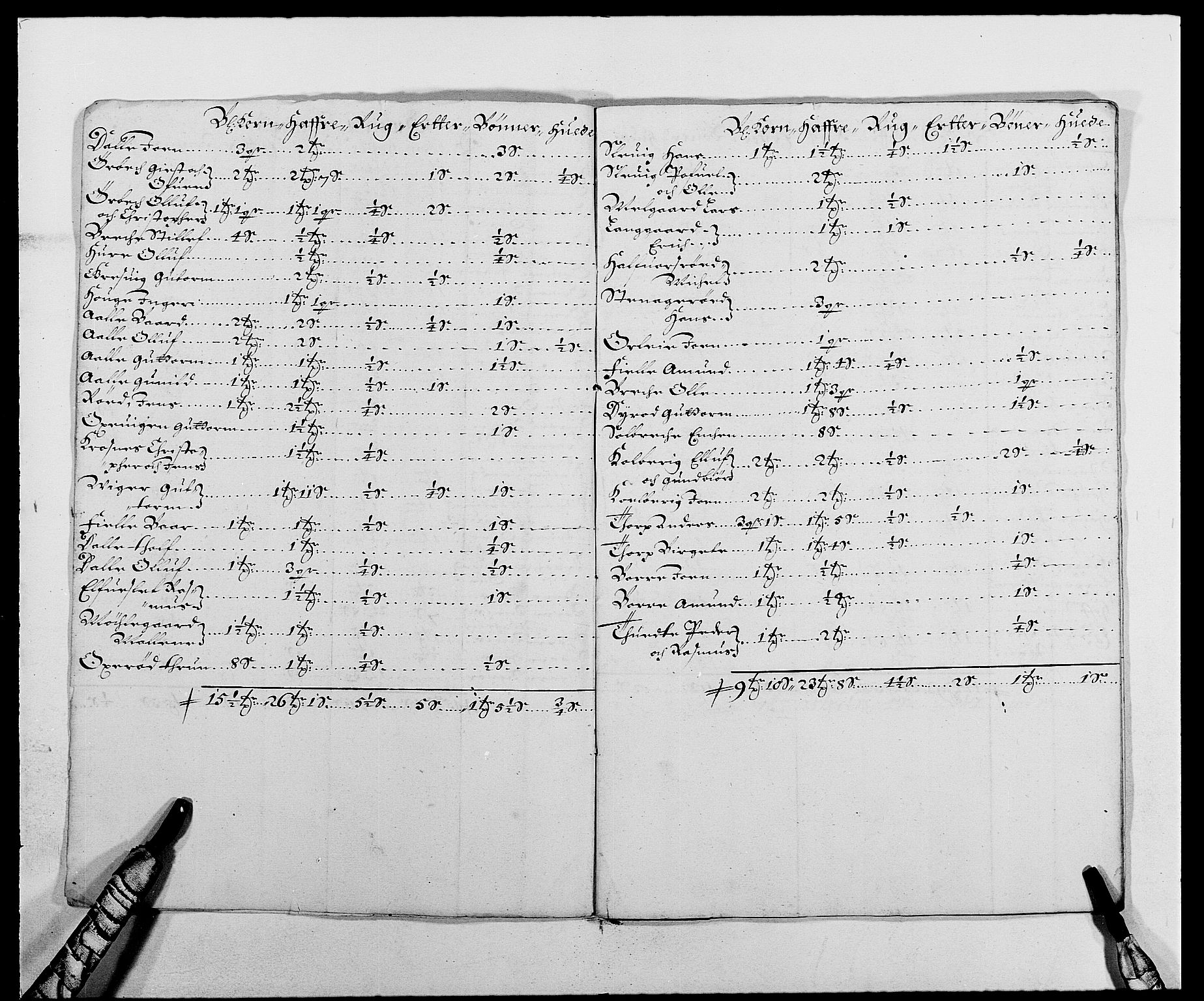 Rentekammeret inntil 1814, Reviderte regnskaper, Fogderegnskap, AV/RA-EA-4092/R03/L0111: Fogderegnskap Onsøy, Tune, Veme og Åbygge fogderi, 1680, p. 92