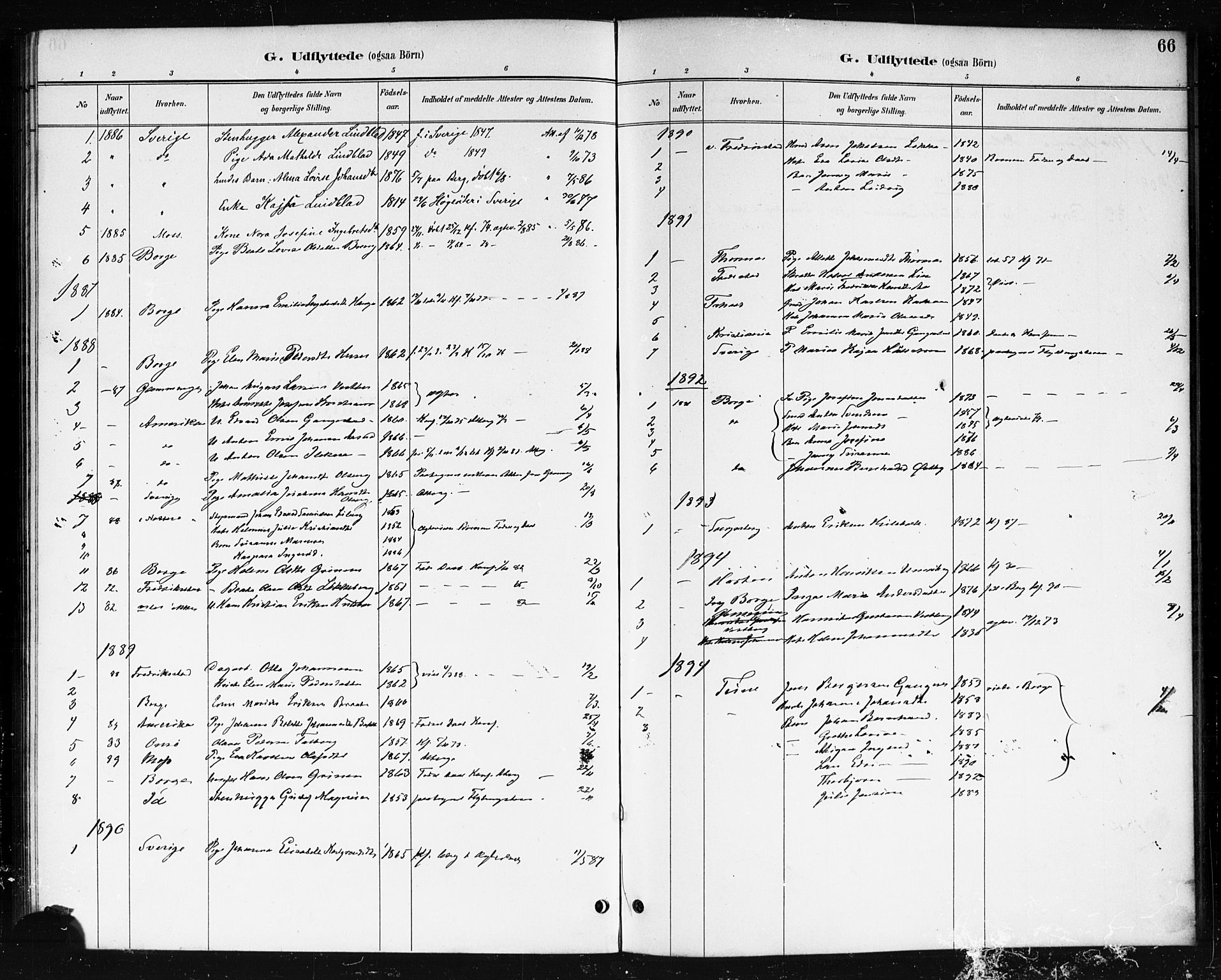 Skjeberg prestekontor Kirkebøker, SAO/A-10923/F/Fb/L0001: Parish register (official) no. II 1, 1886-1894, p. 66