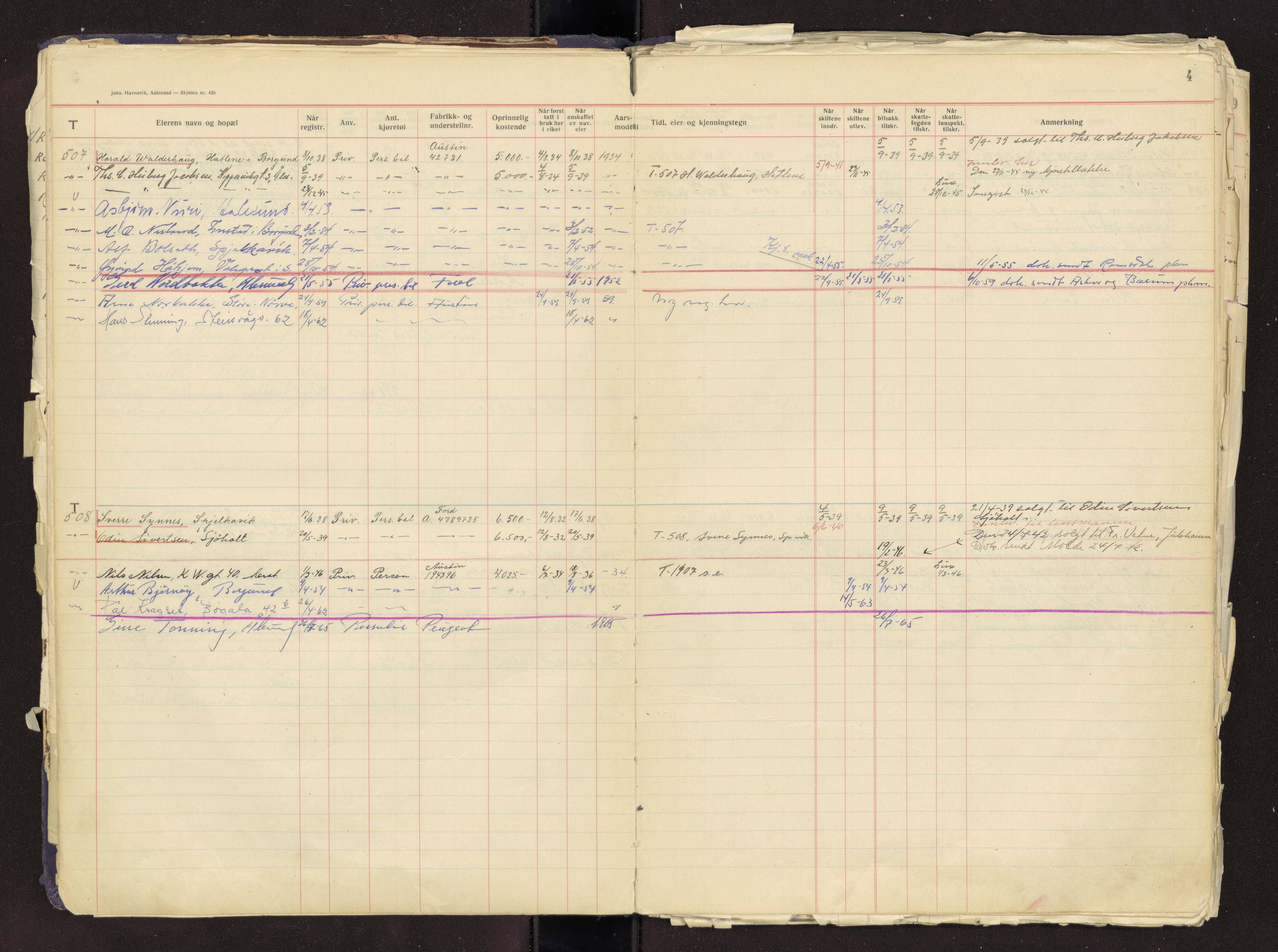 Møre og Romsdal vegkontor - Ålesund trafikkstasjon, AV/SAT-A-4099/F/Fb/L0002: Bilregister; T 501 - T 1000, 1920-1970, p. 4